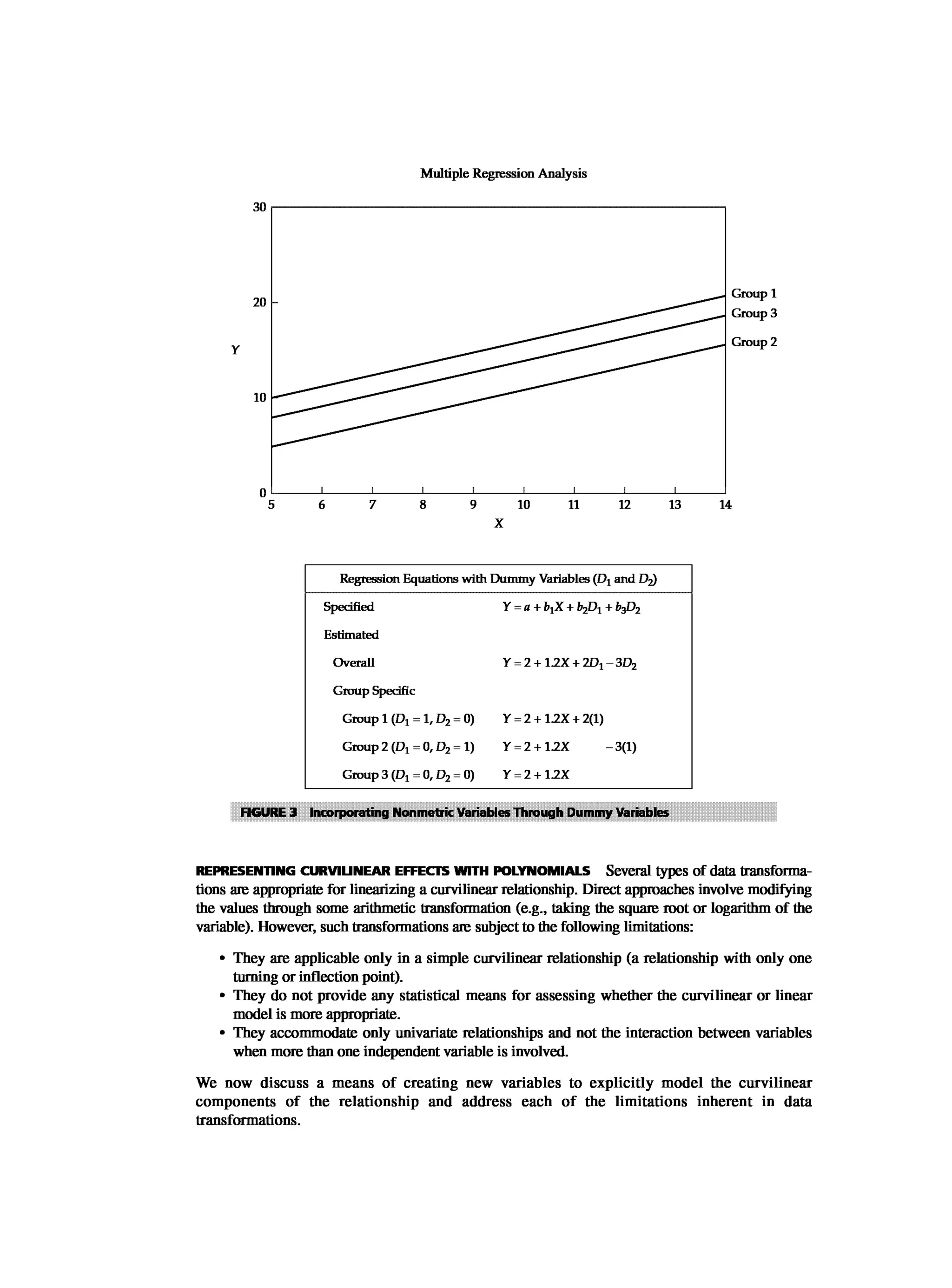 Multivariate Data Analysis