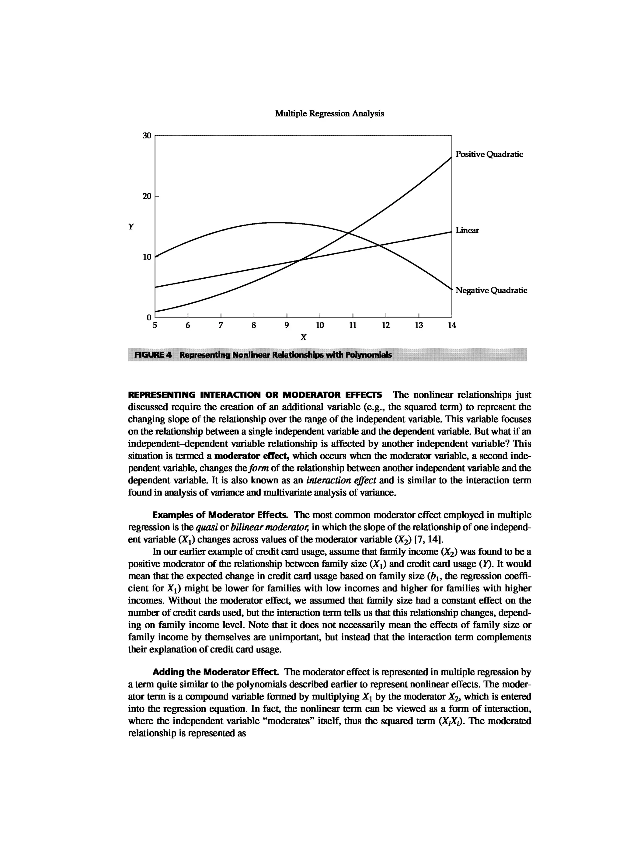 Multivariate Data Analysis