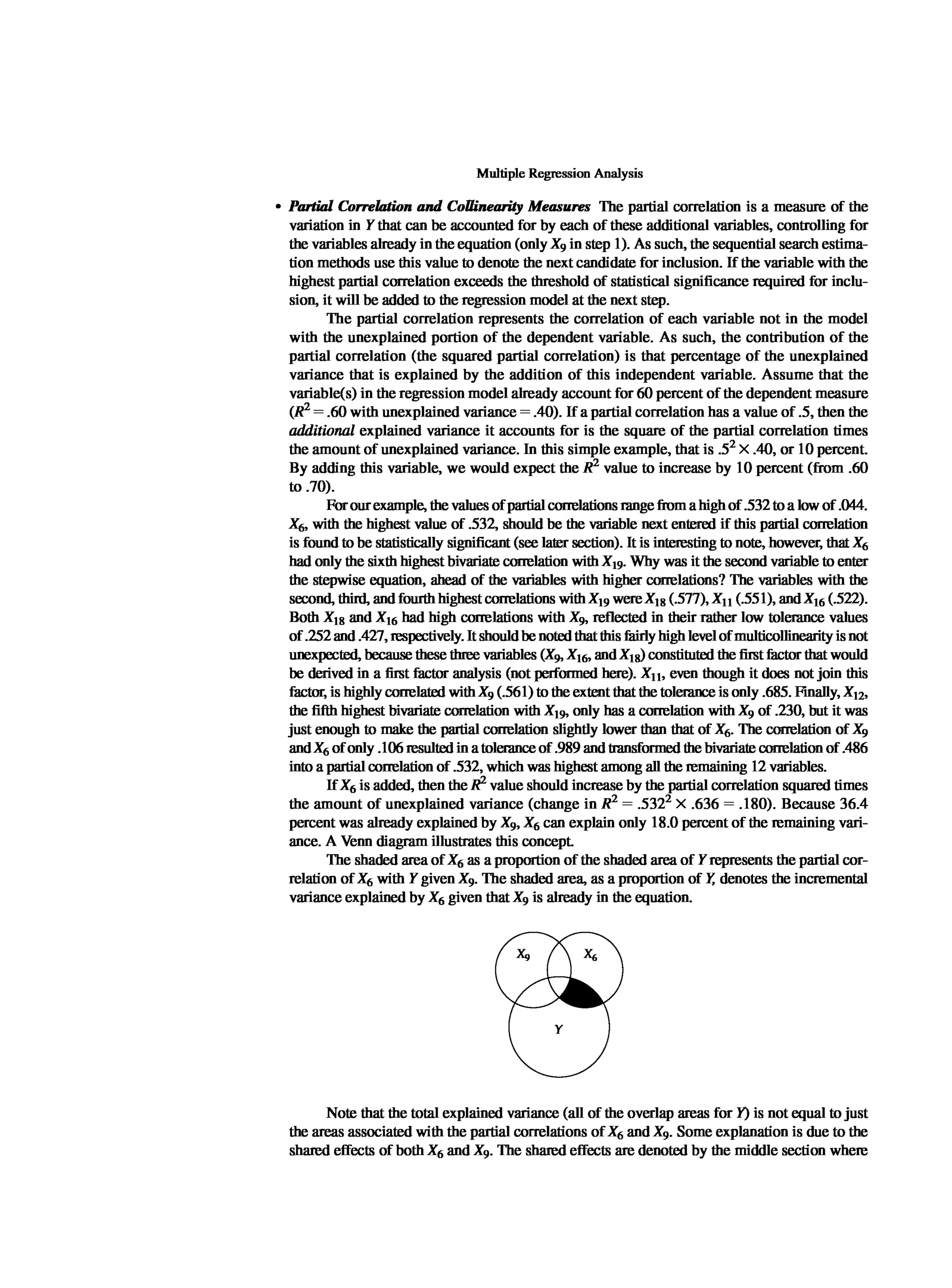 Multivariate Data Analysis