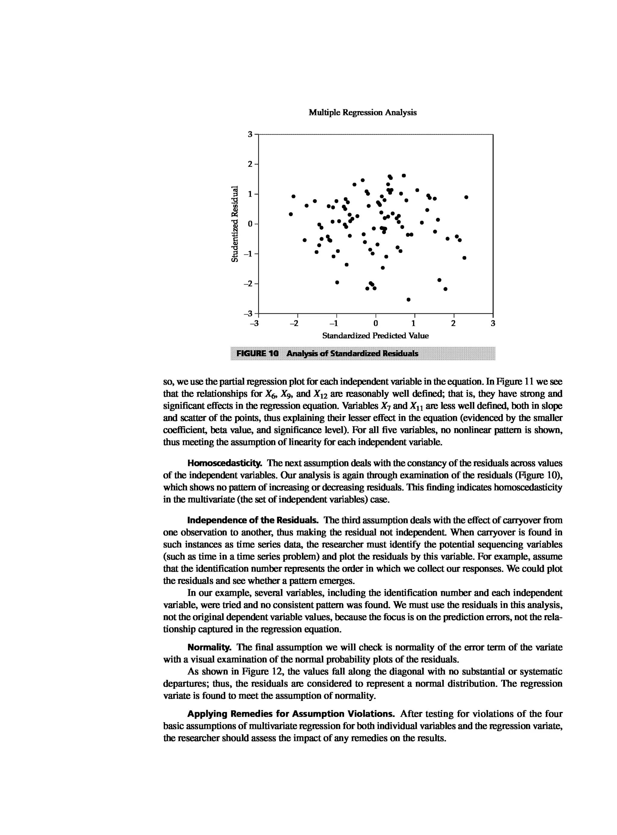 Multivariate Data Analysis