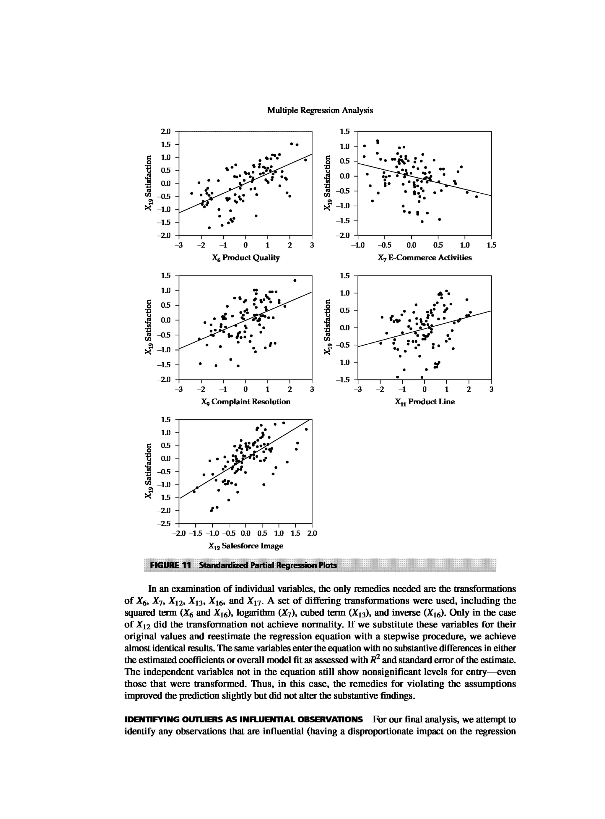 Multivariate Data Analysis