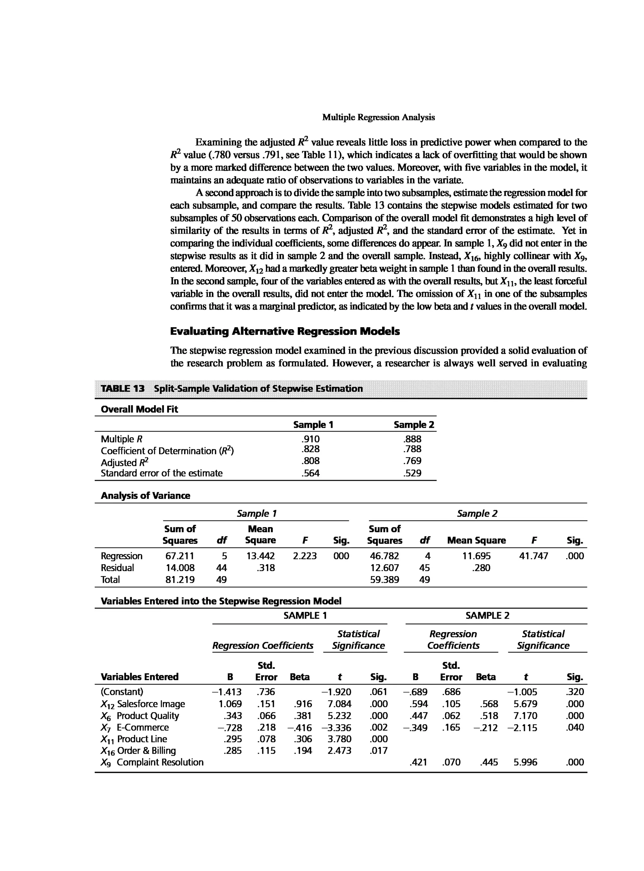 Multivariate Data Analysis