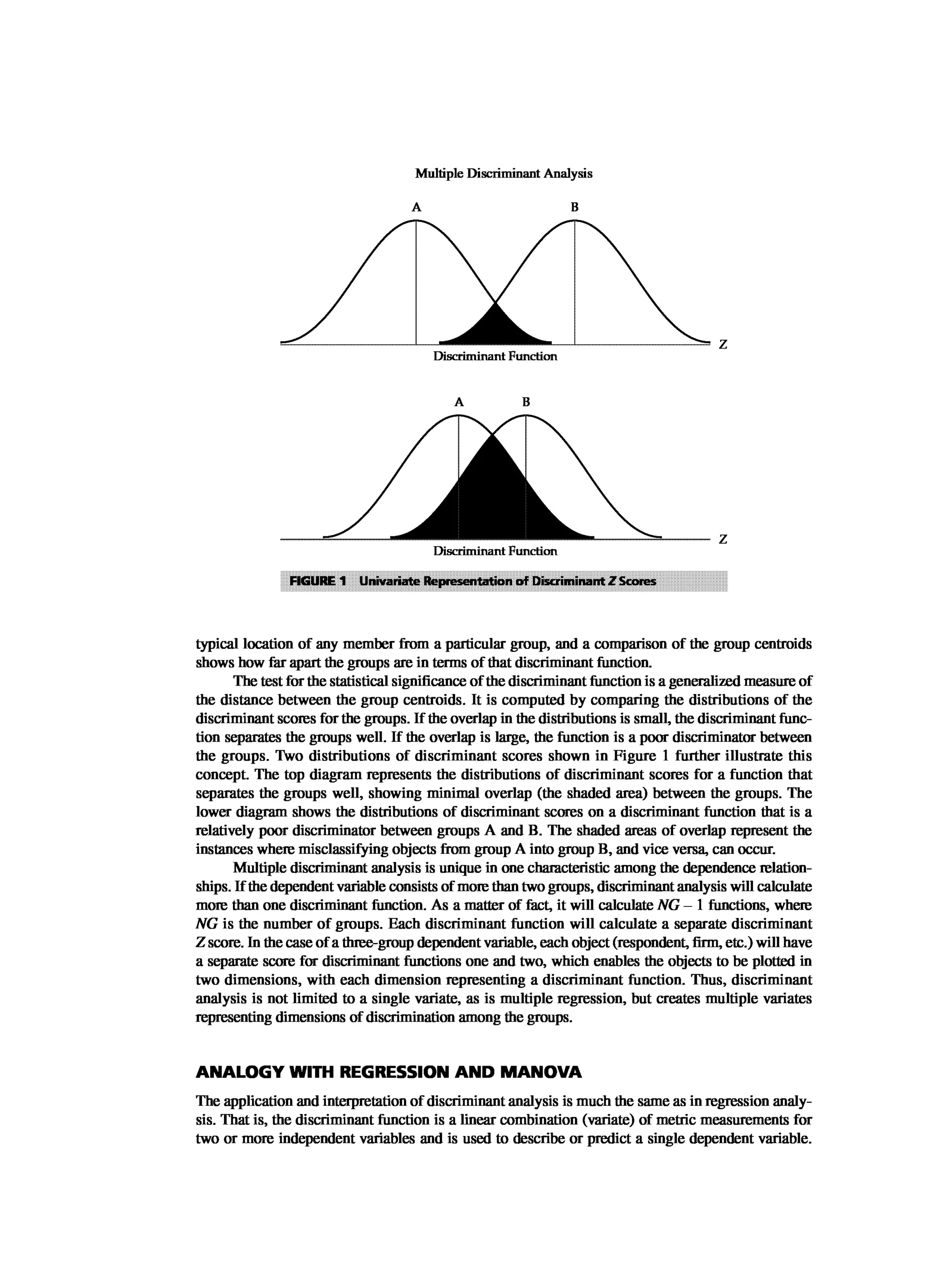 Multivariate Data Analysis