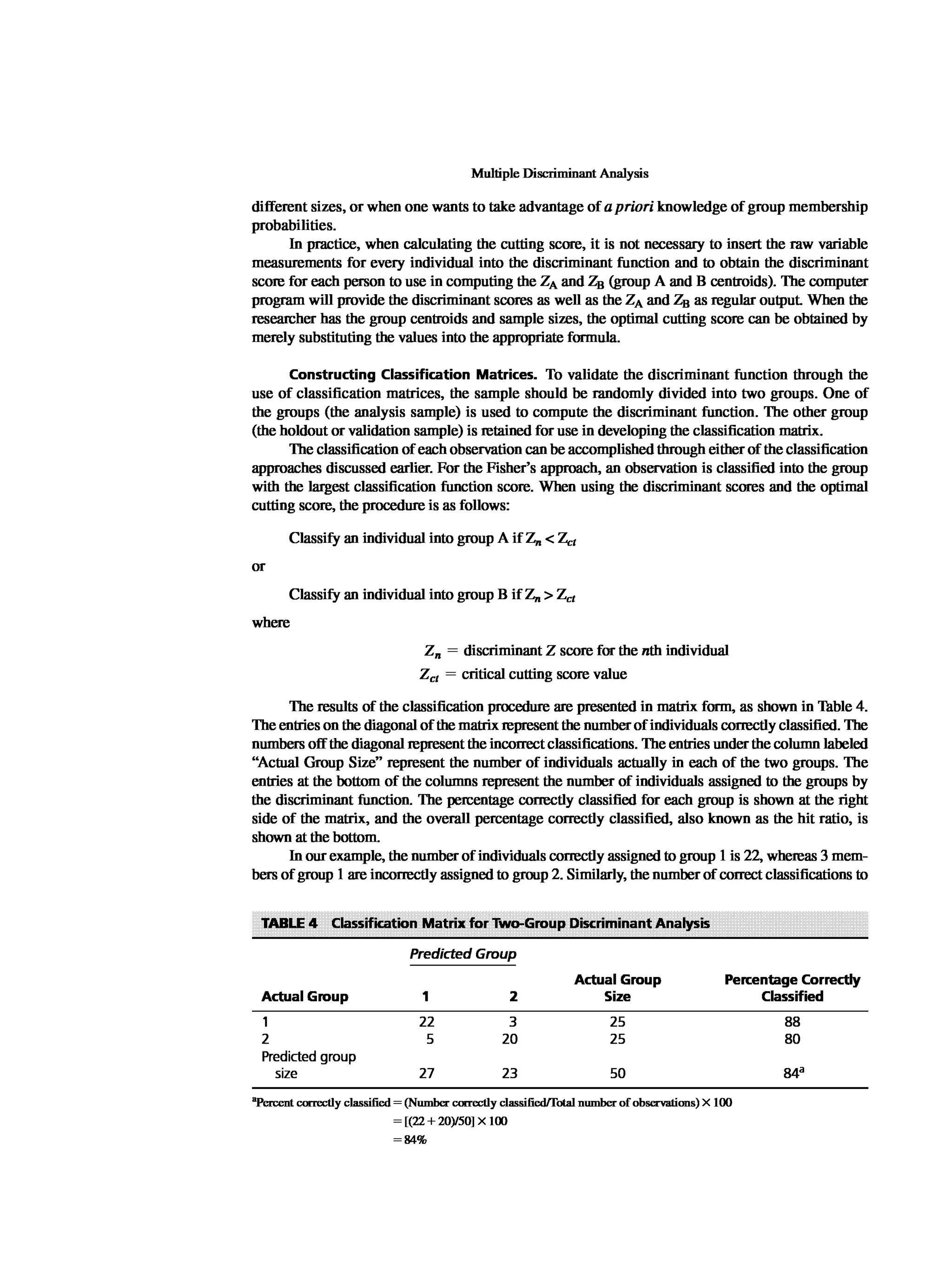 Multivariate Data Analysis