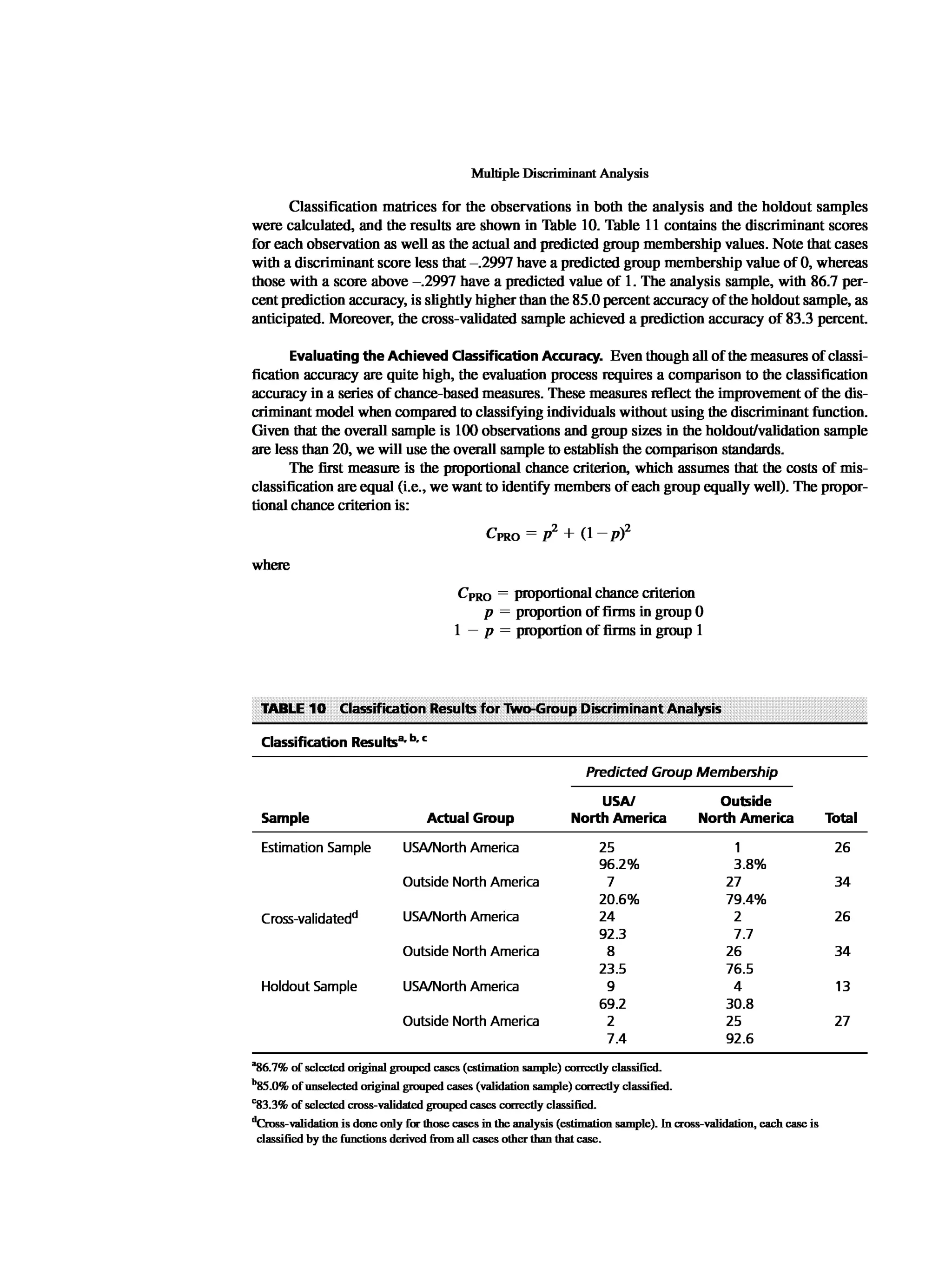 Multivariate Data Analysis
