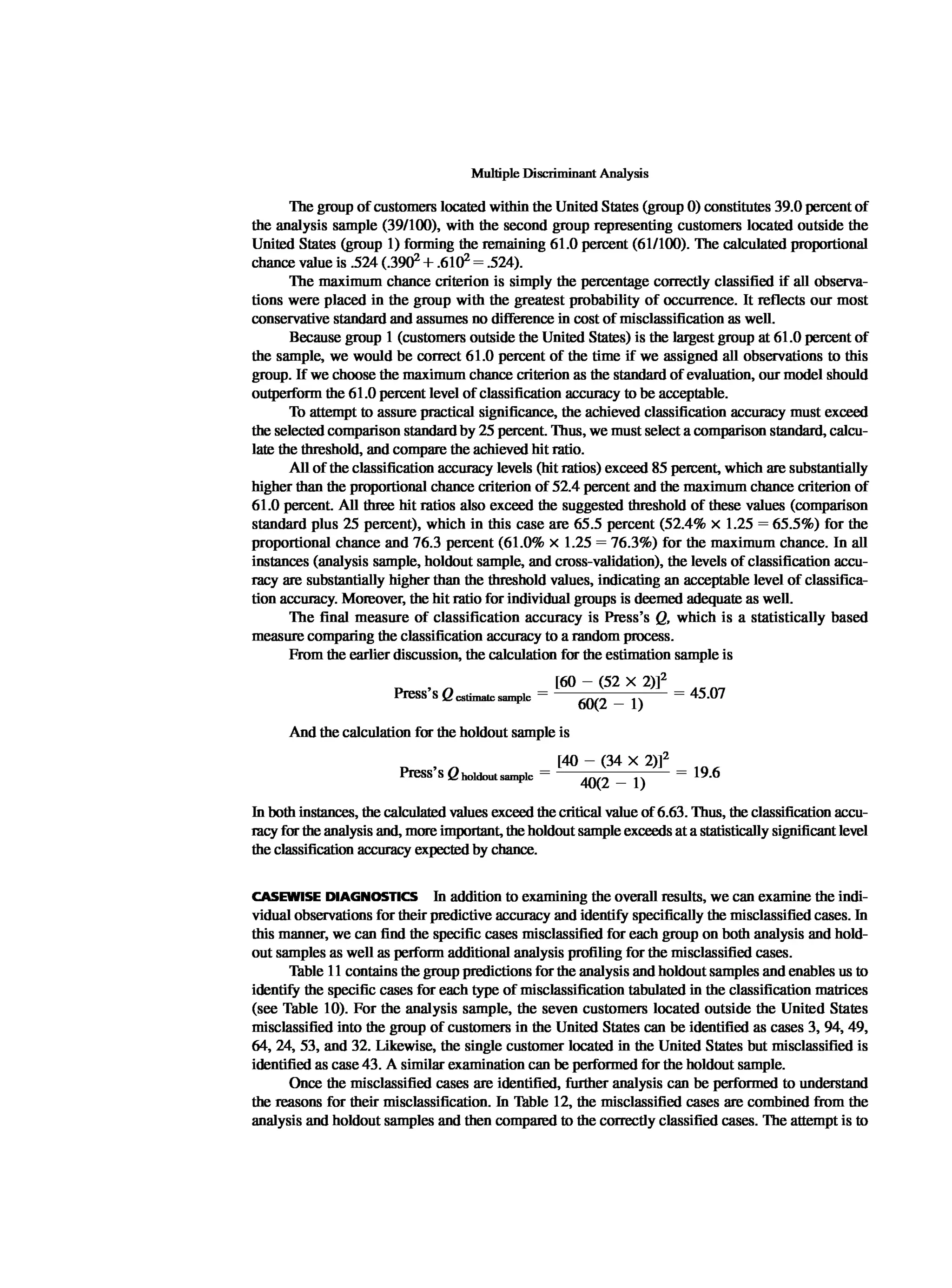 Multivariate Data Analysis