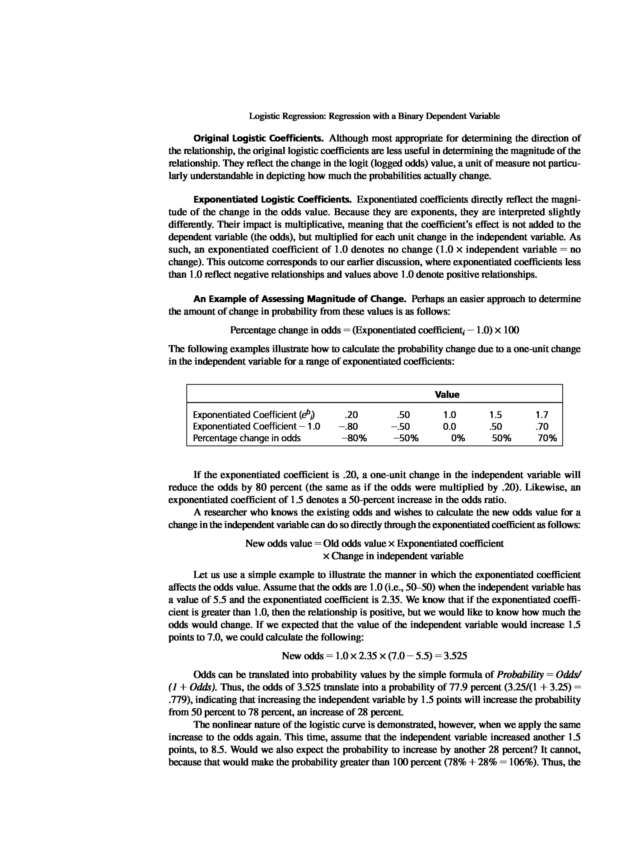 Multivariate Data Analysis