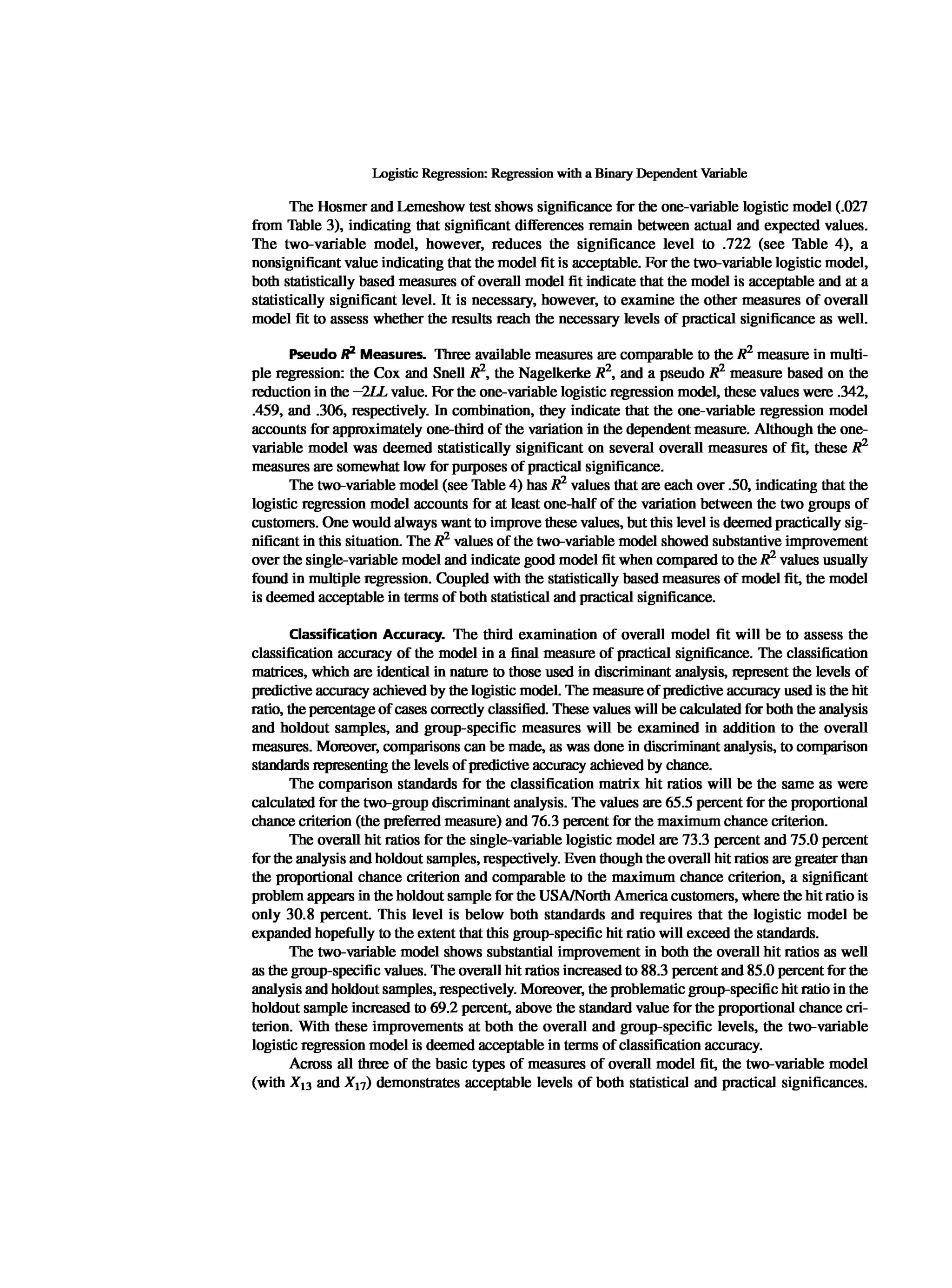 Multivariate Data Analysis