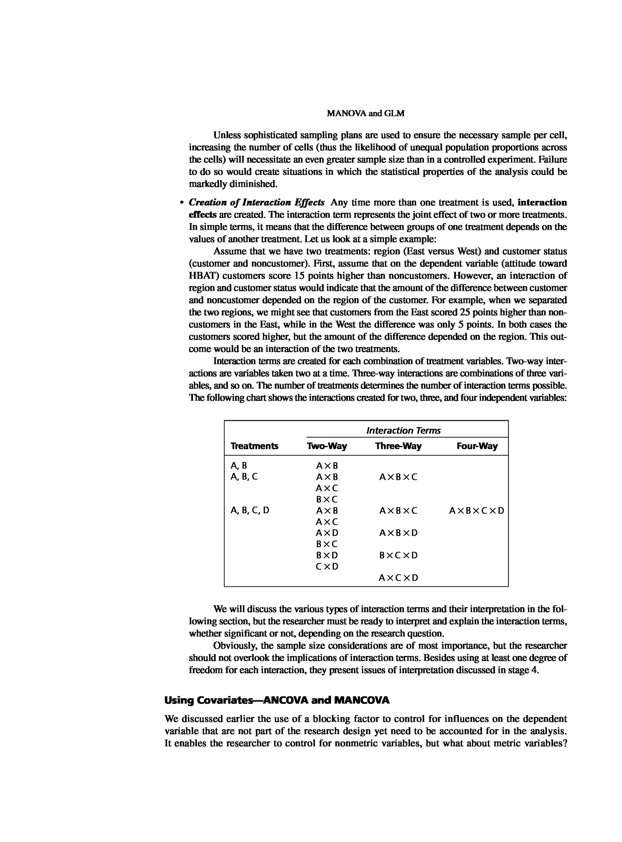 Multivariate Data Analysis