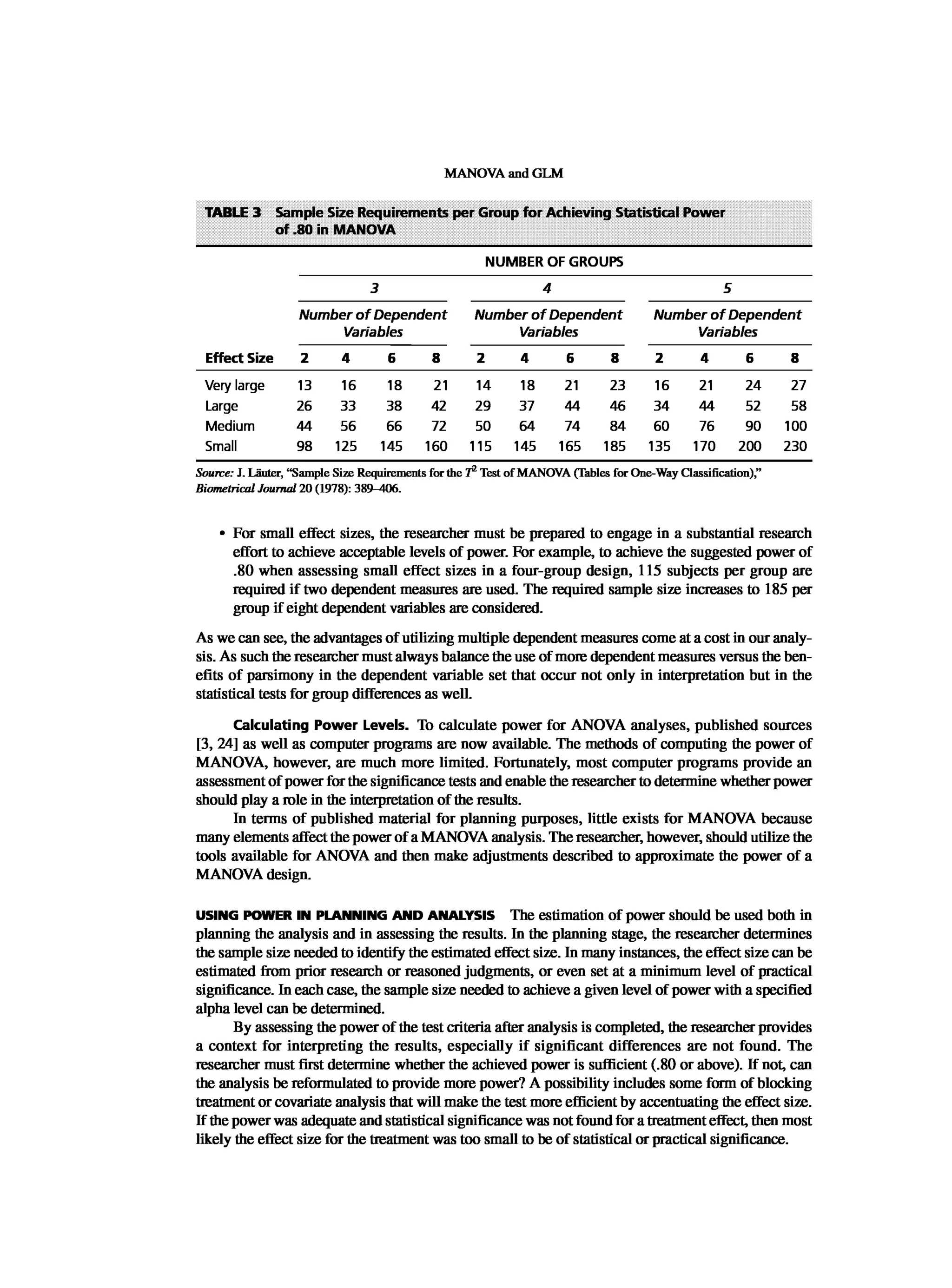 Multivariate Data Analysis