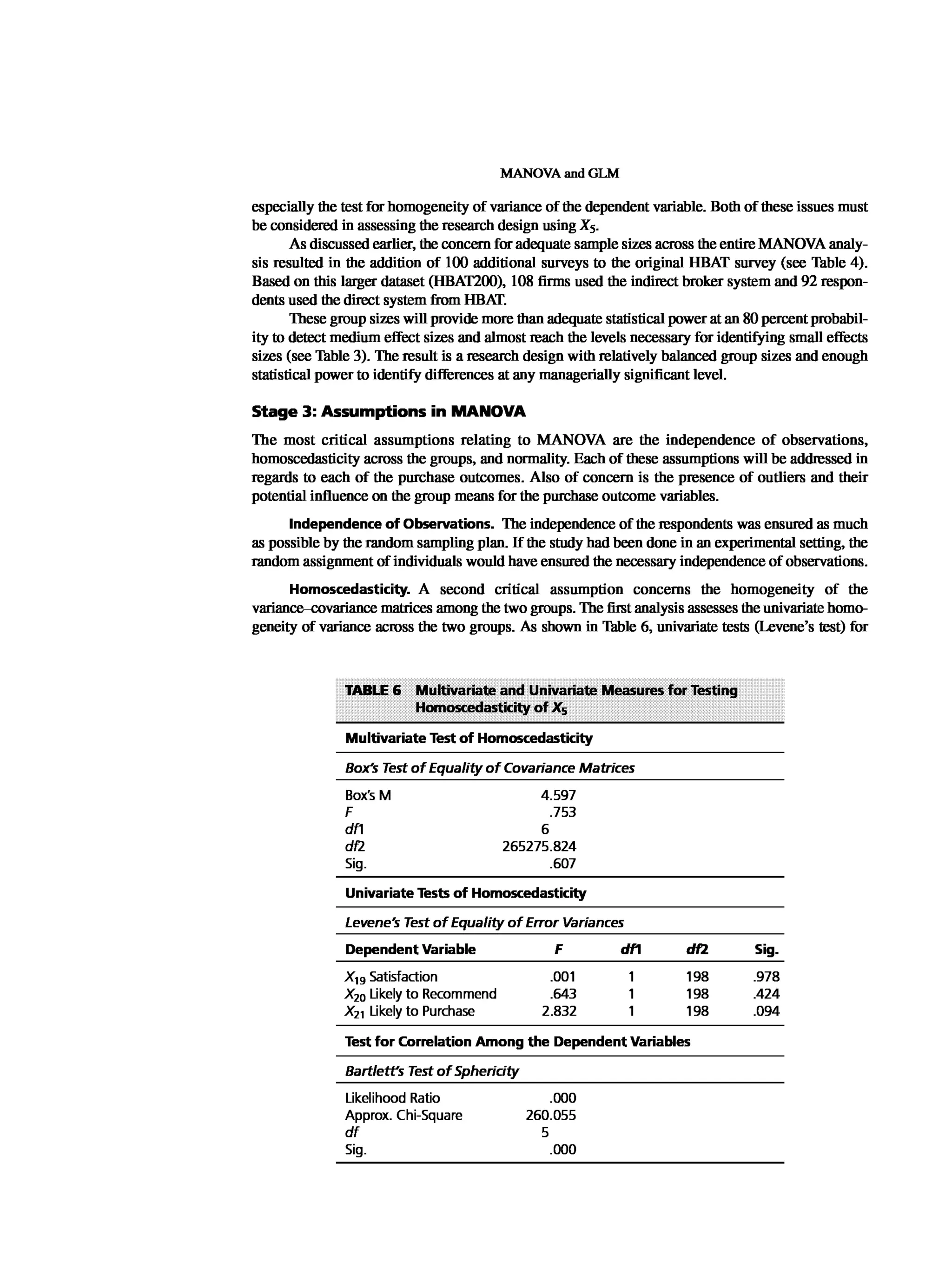 Multivariate Data Analysis