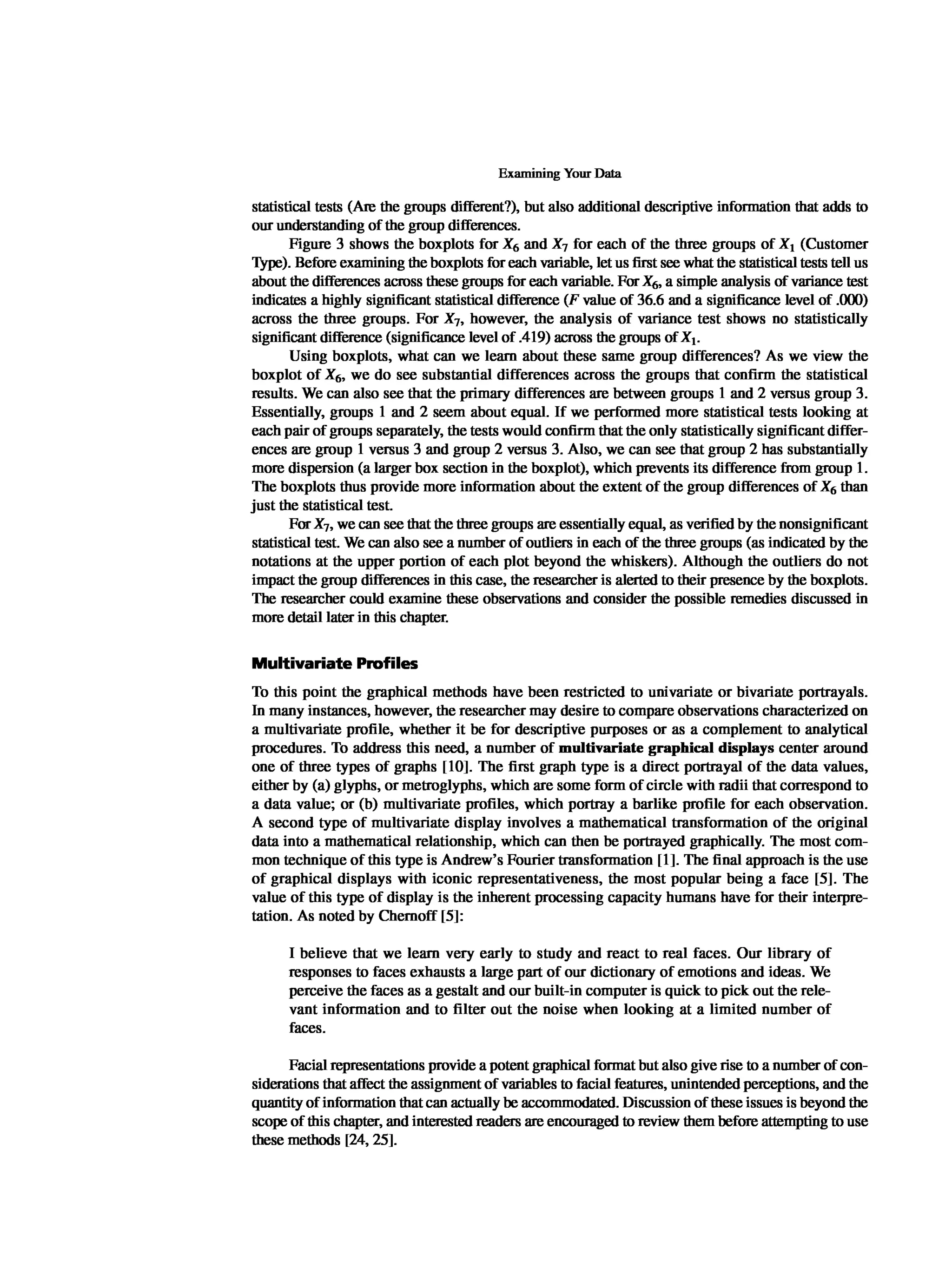 Multivariate Data Analysis