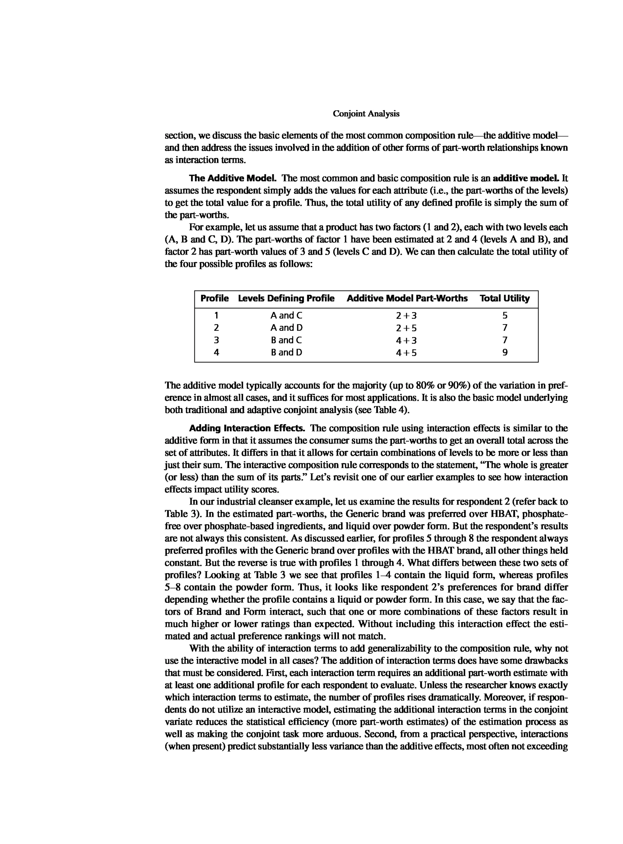 Multivariate Data Analysis