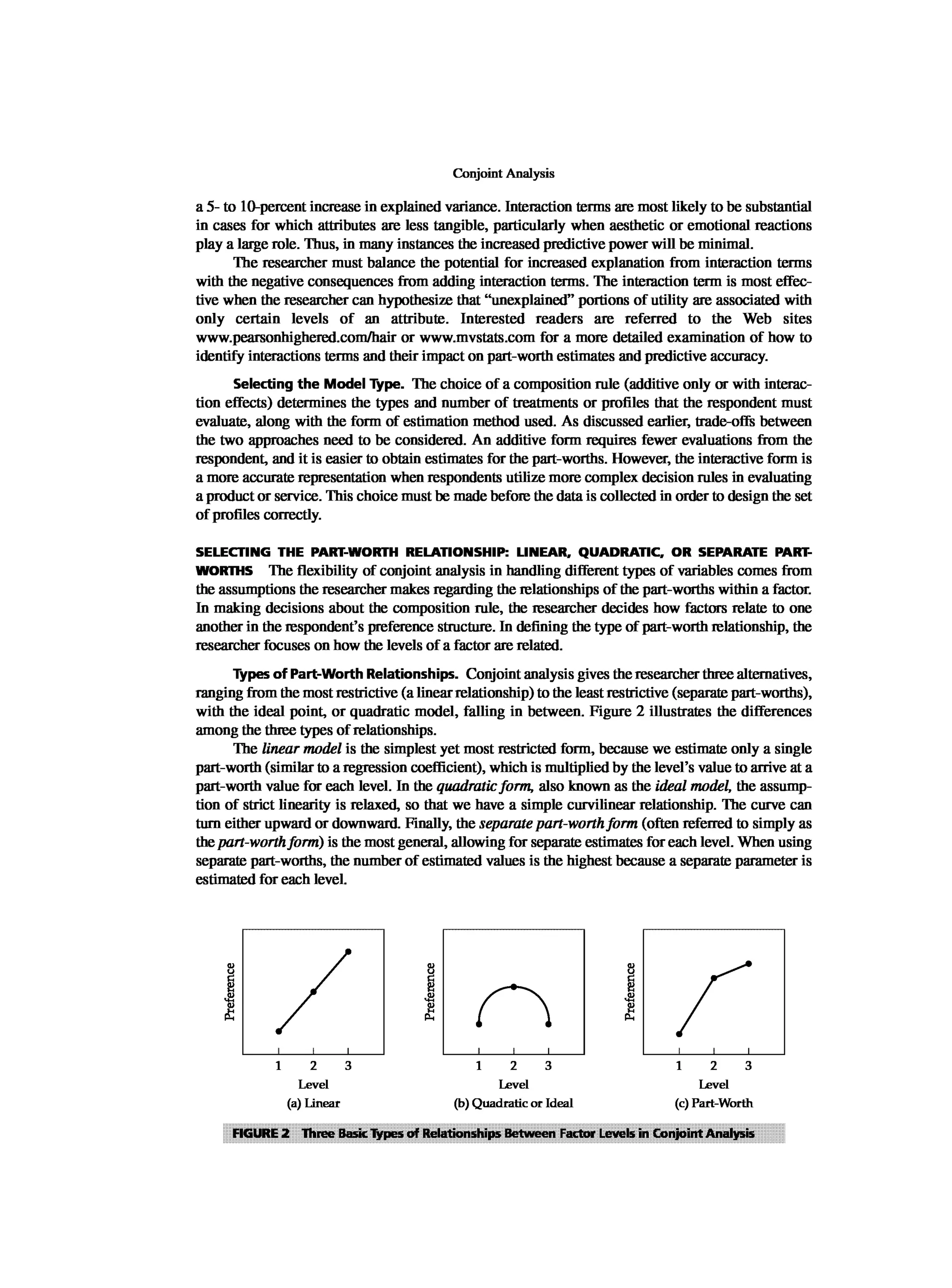 Multivariate Data Analysis