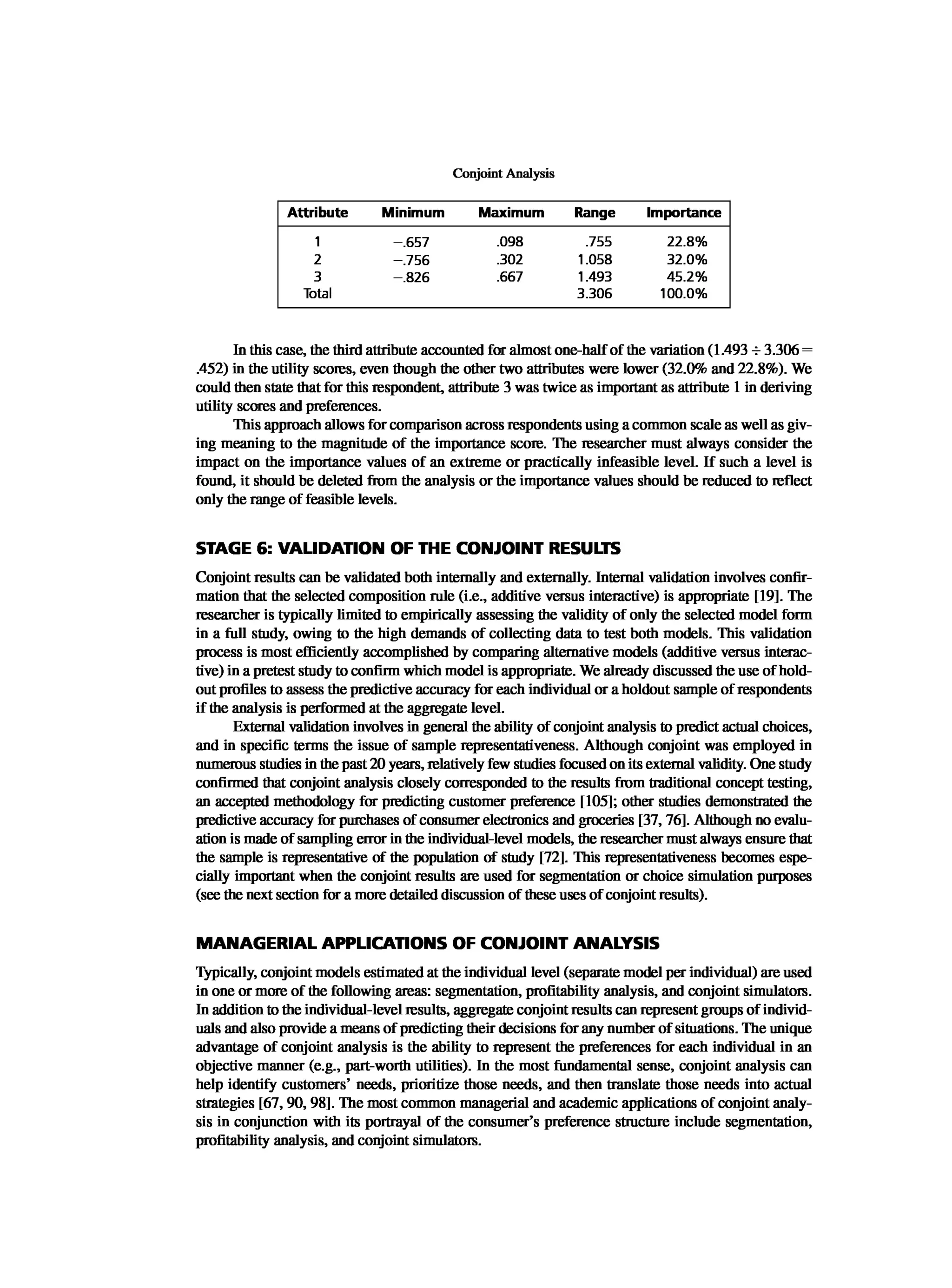 Multivariate Data Analysis