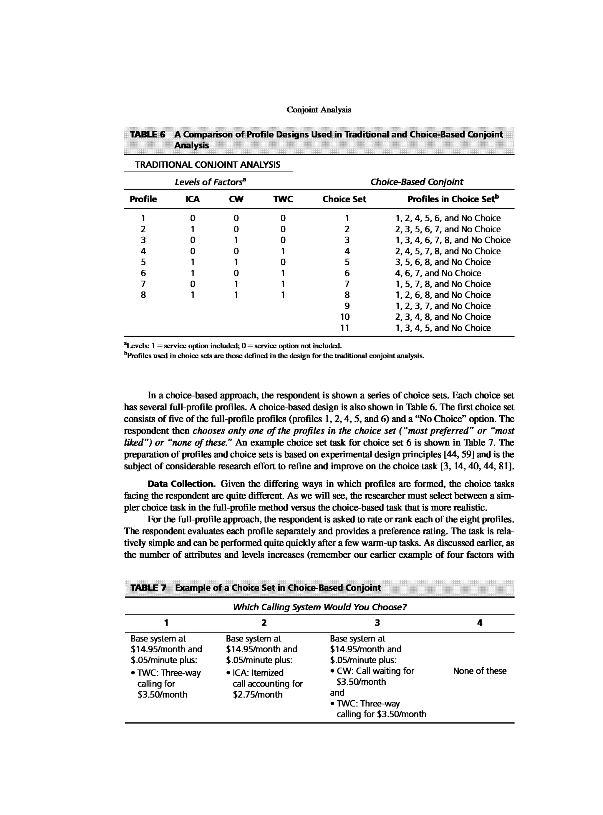 Multivariate Data Analysis