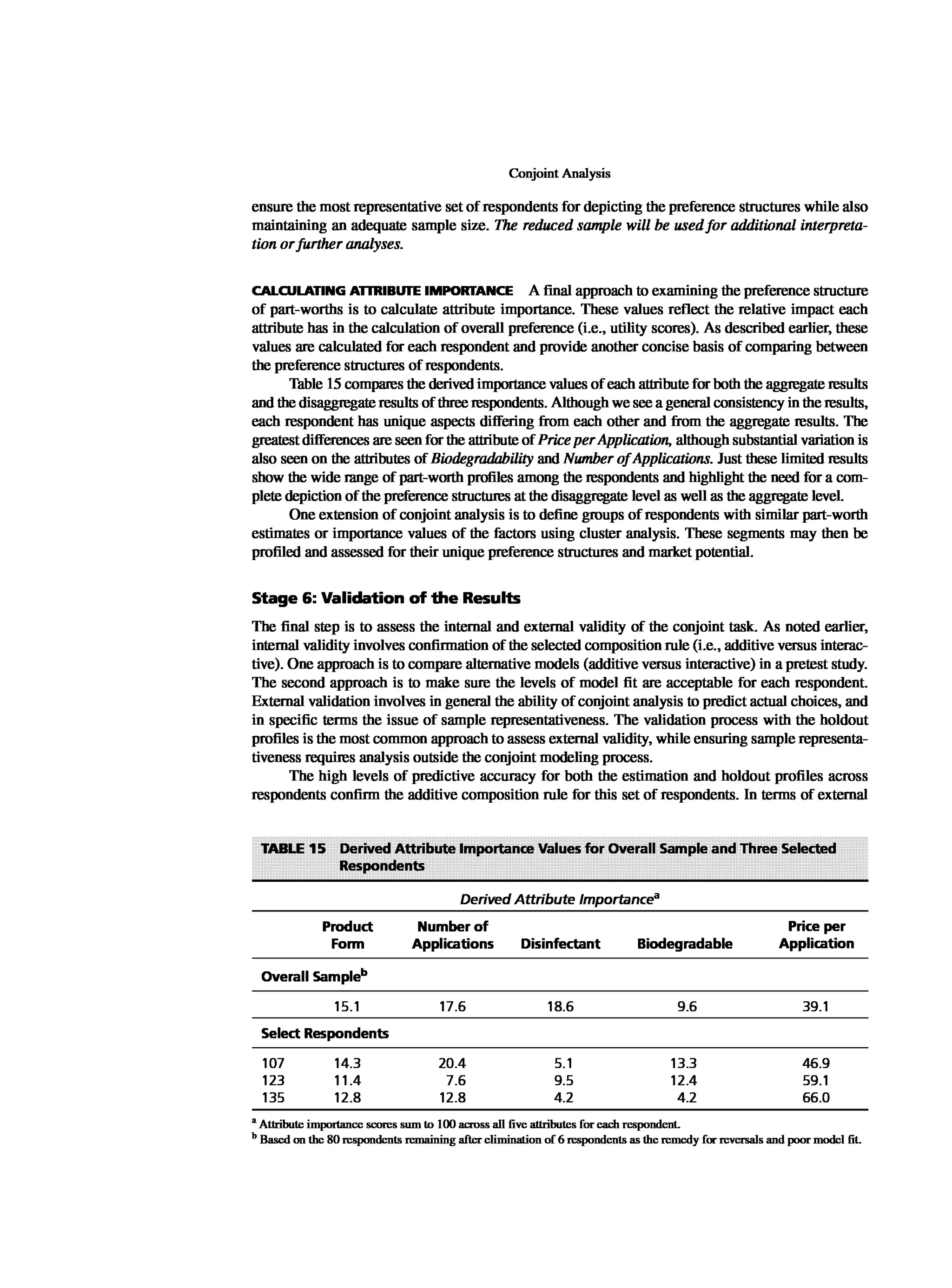 Multivariate Data Analysis