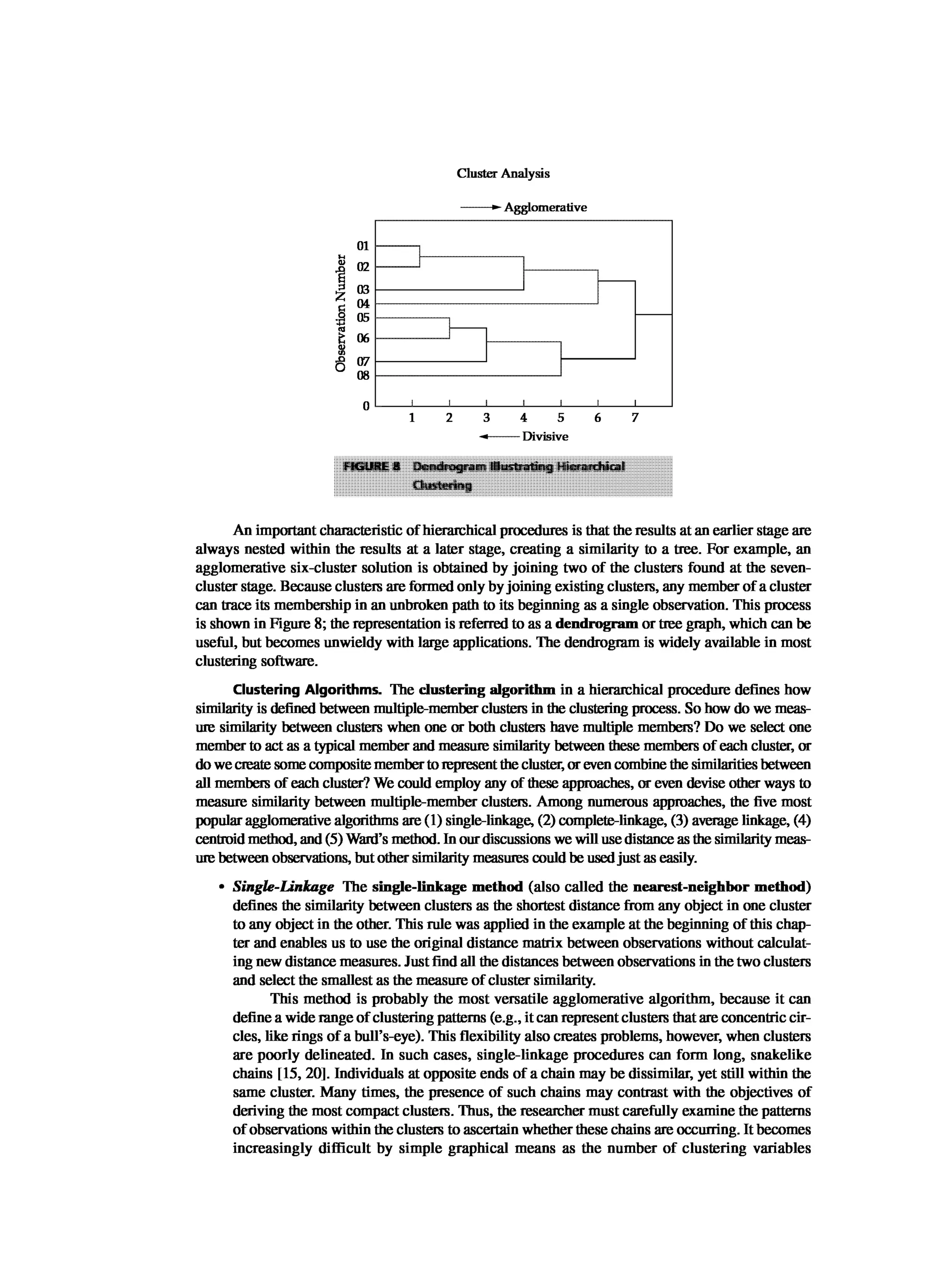Multivariate Data Analysis