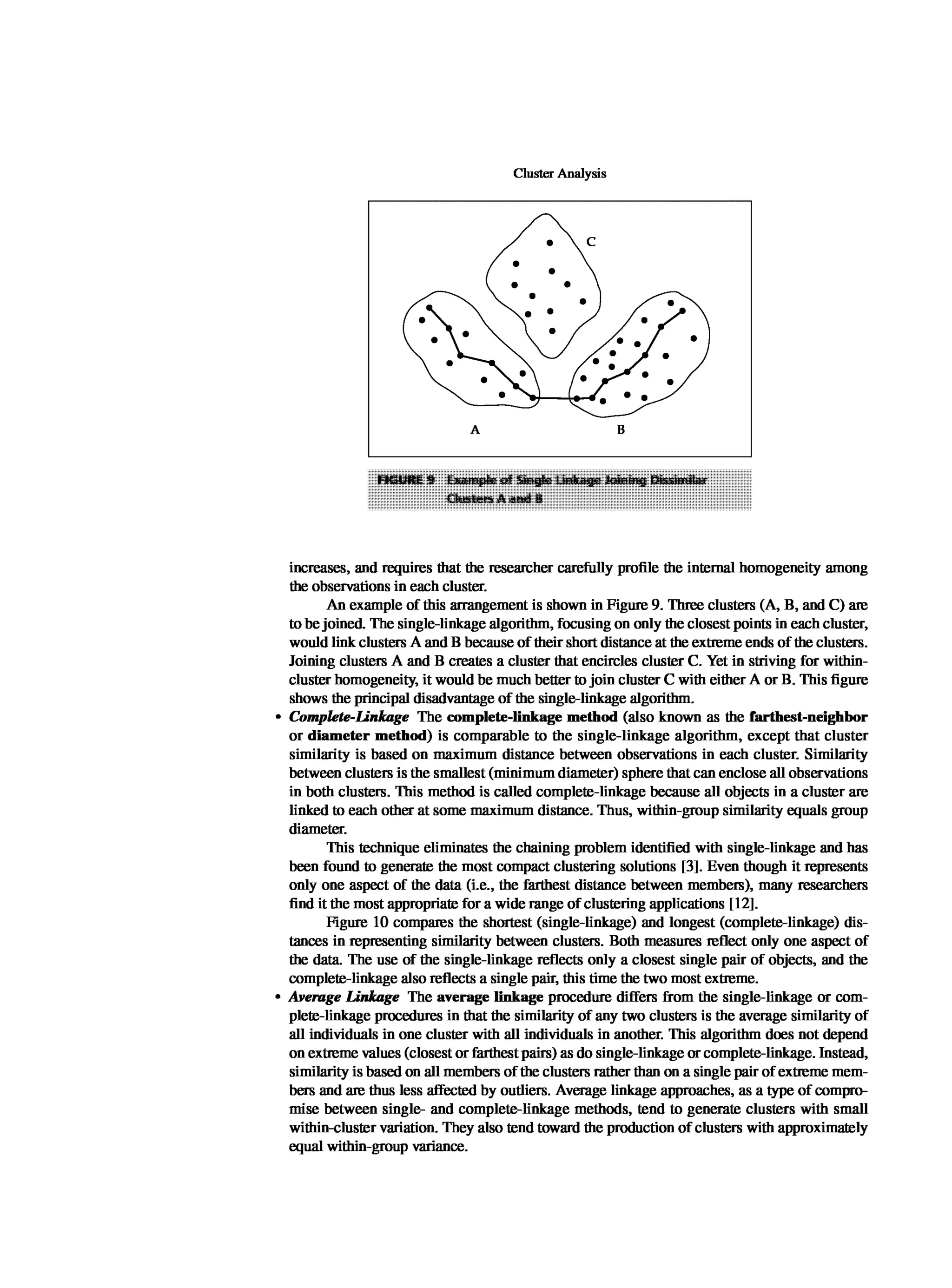 Multivariate Data Analysis