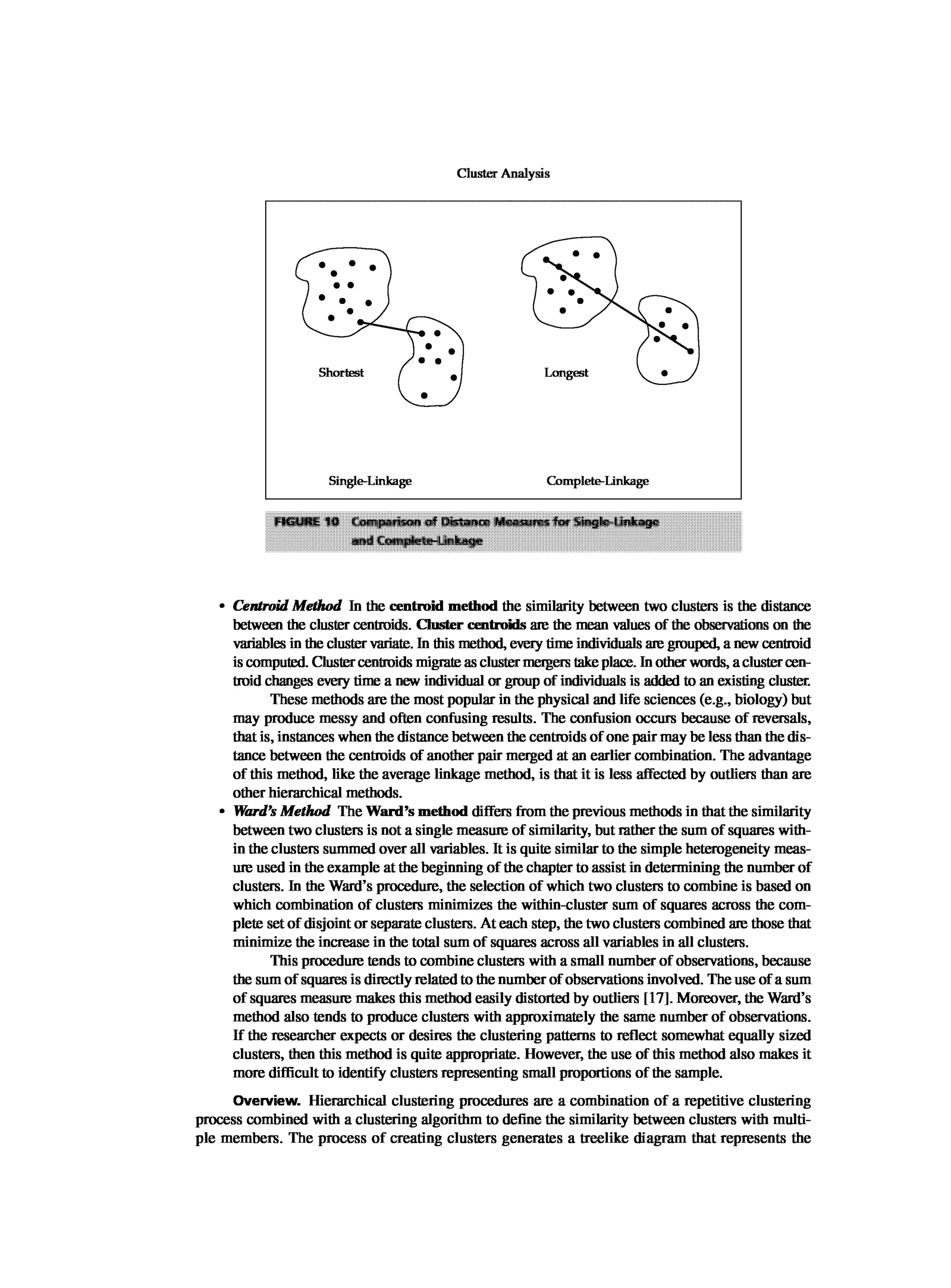 Multivariate Data Analysis