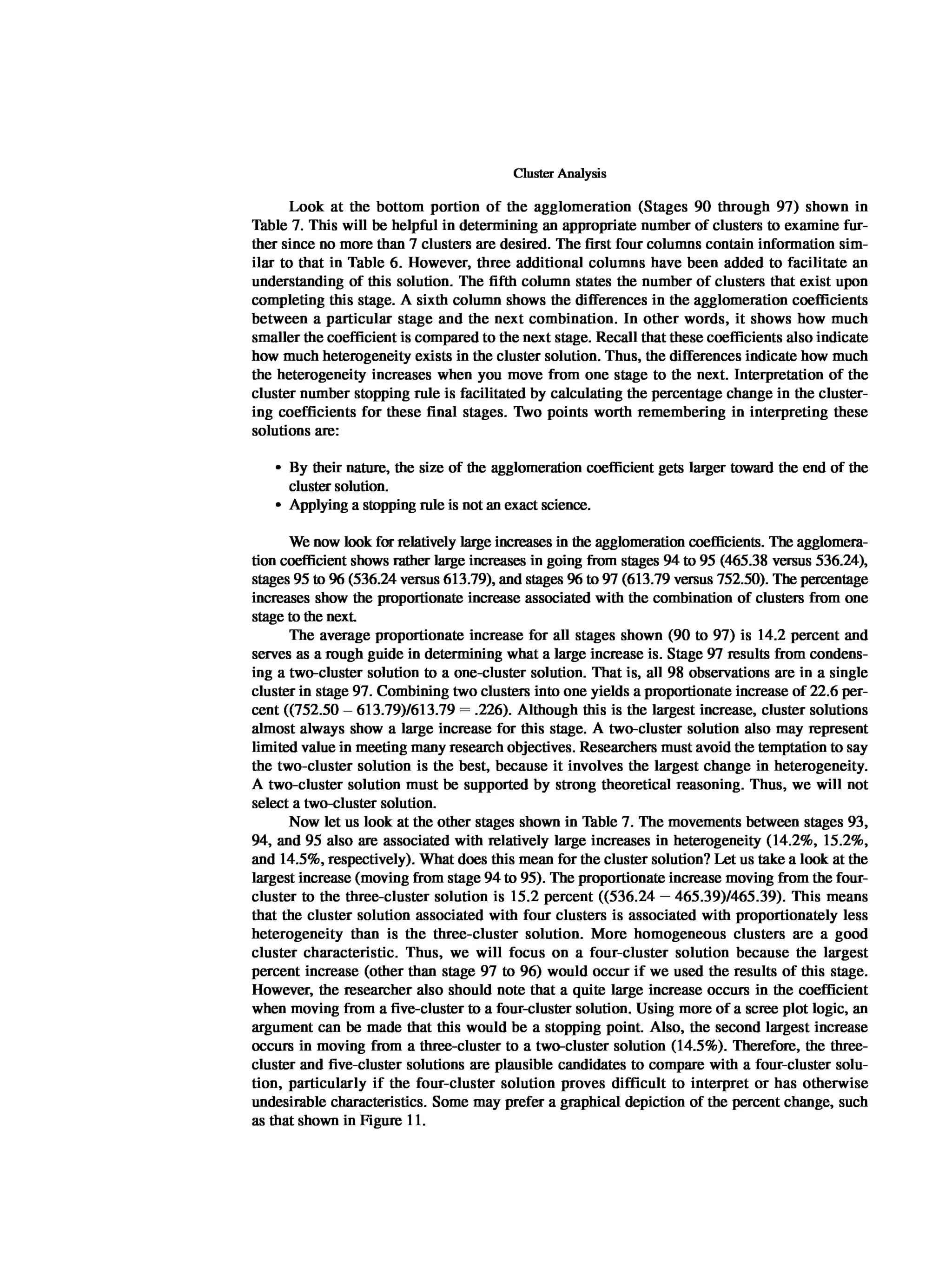 Multivariate Data Analysis