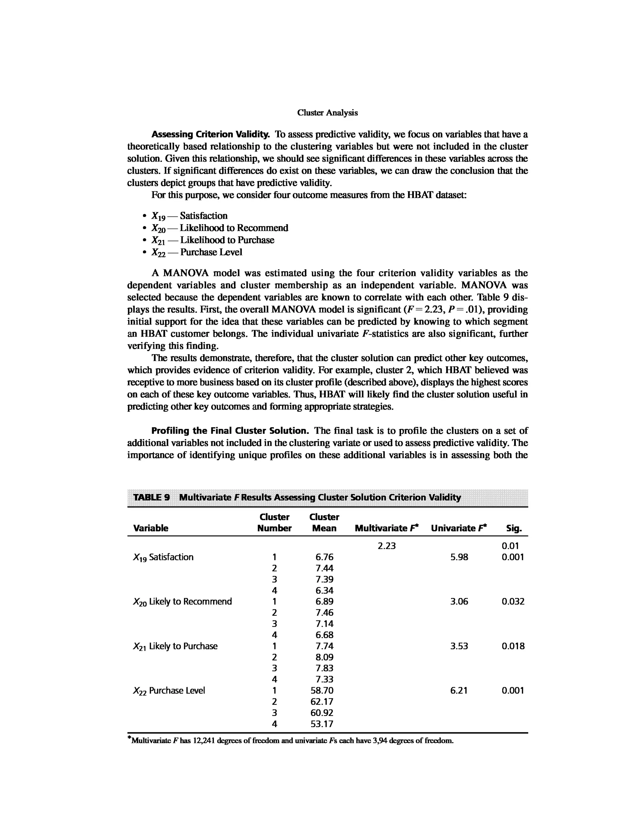 Multivariate Data Analysis