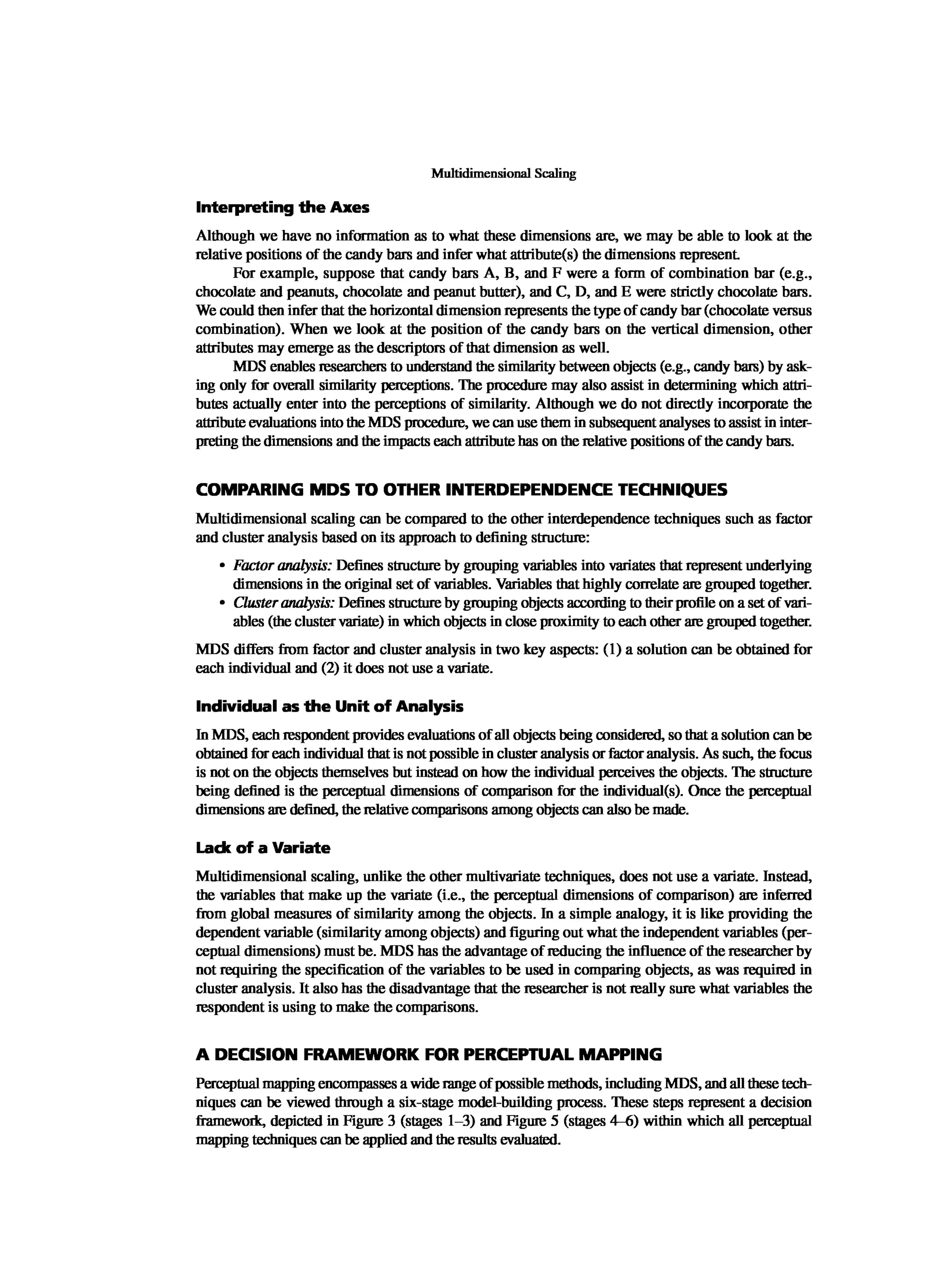 Multivariate Data Analysis