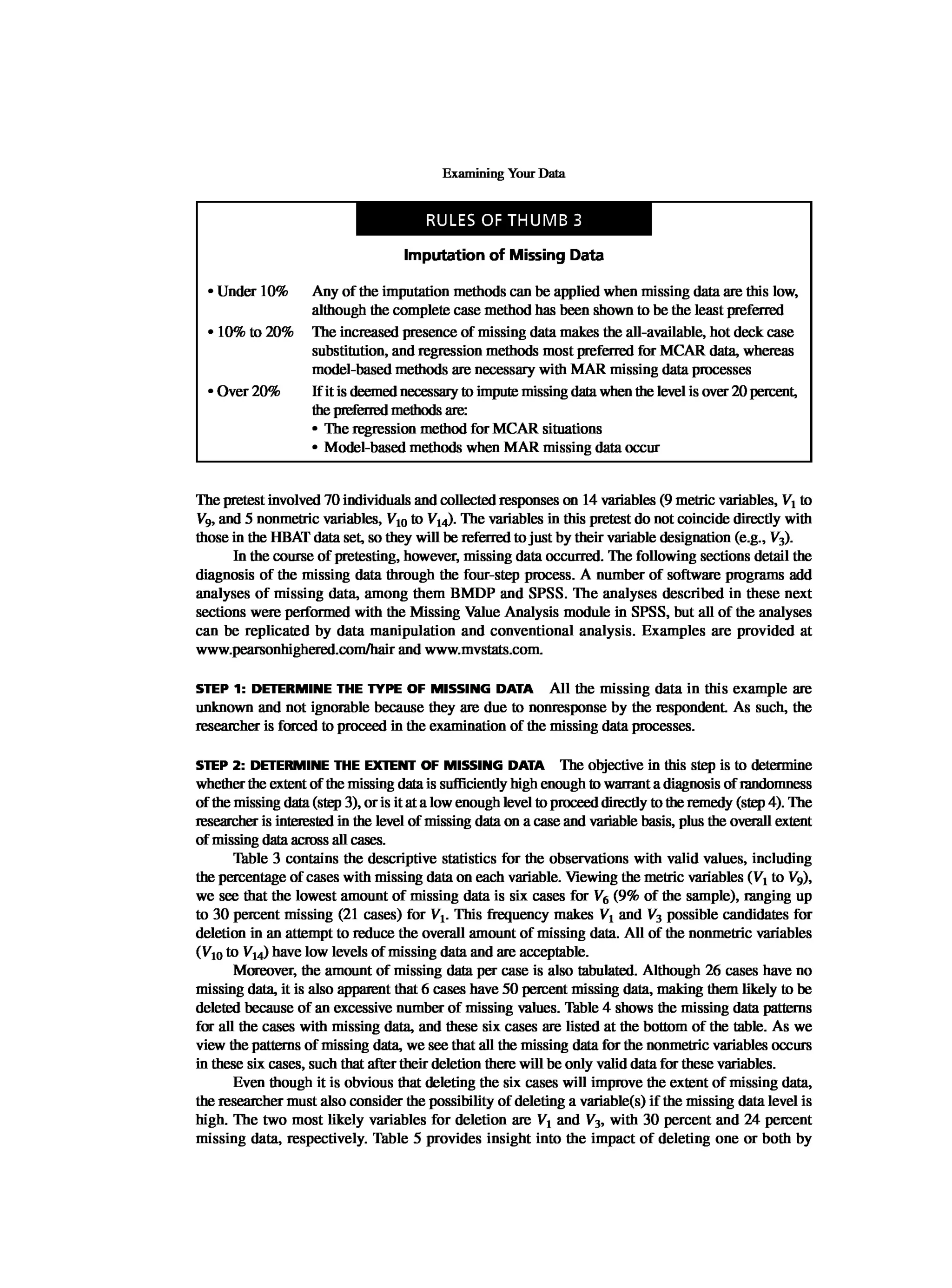 Multivariate Data Analysis