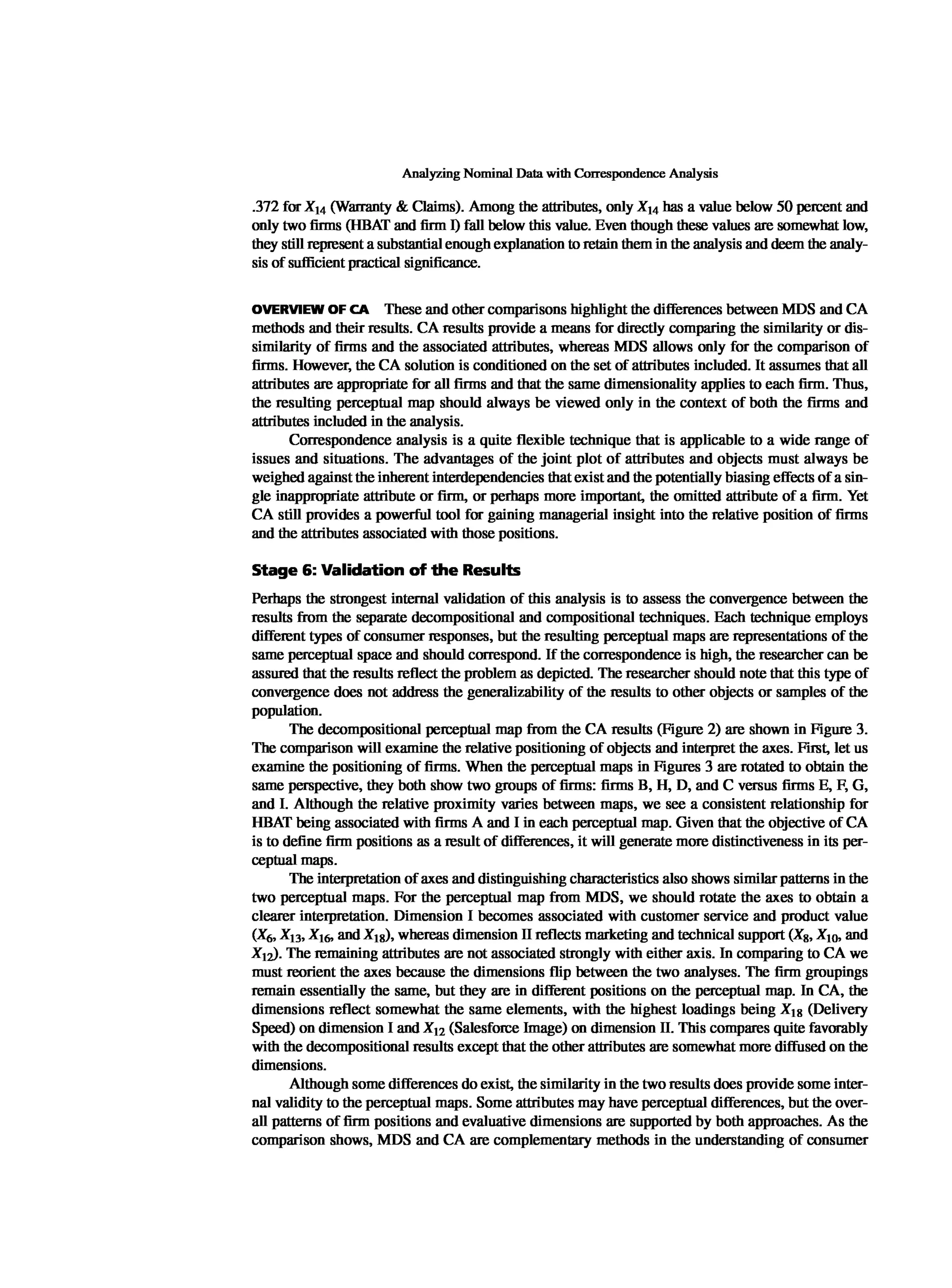 Multivariate Data Analysis