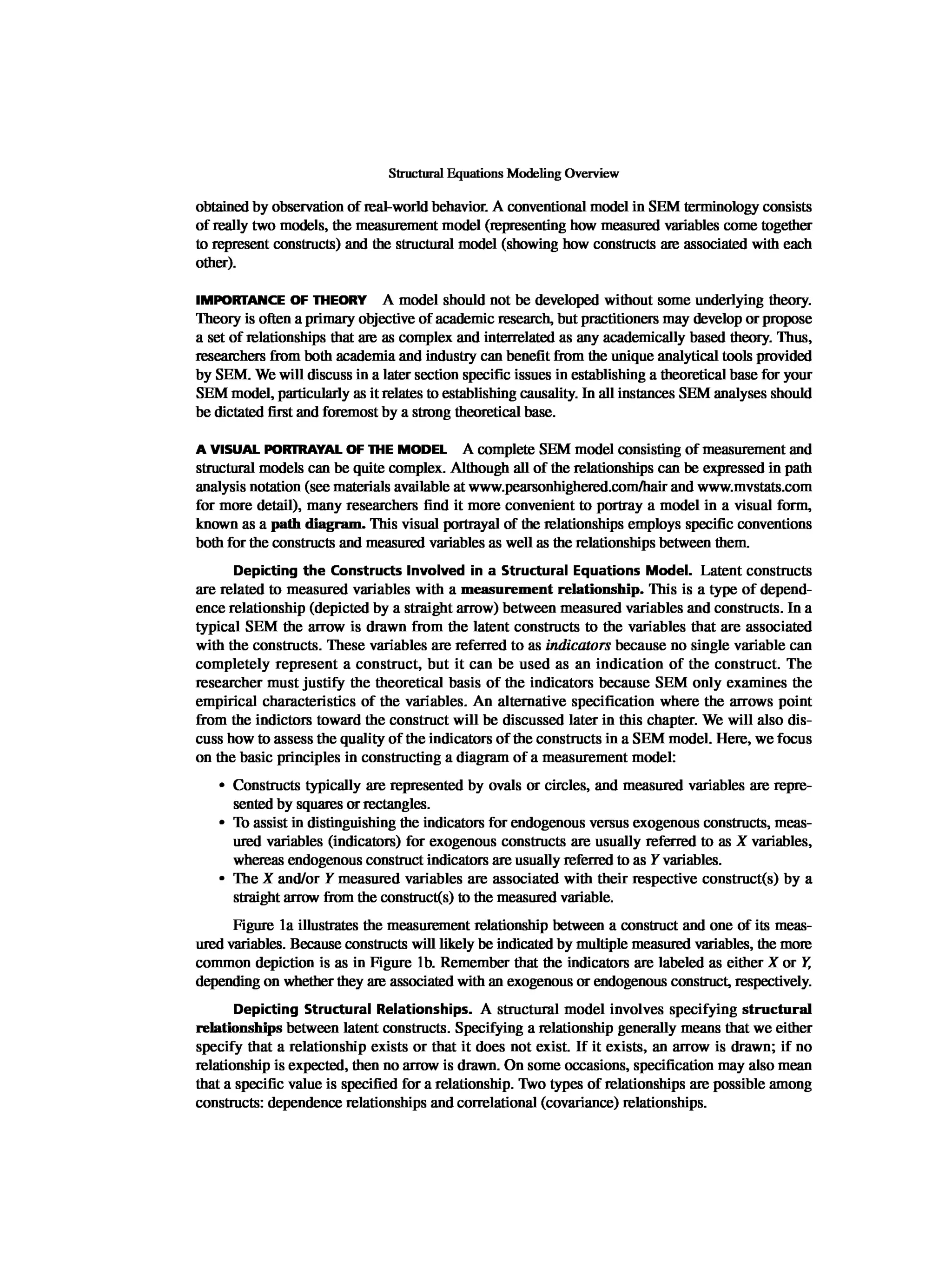 Multivariate Data Analysis