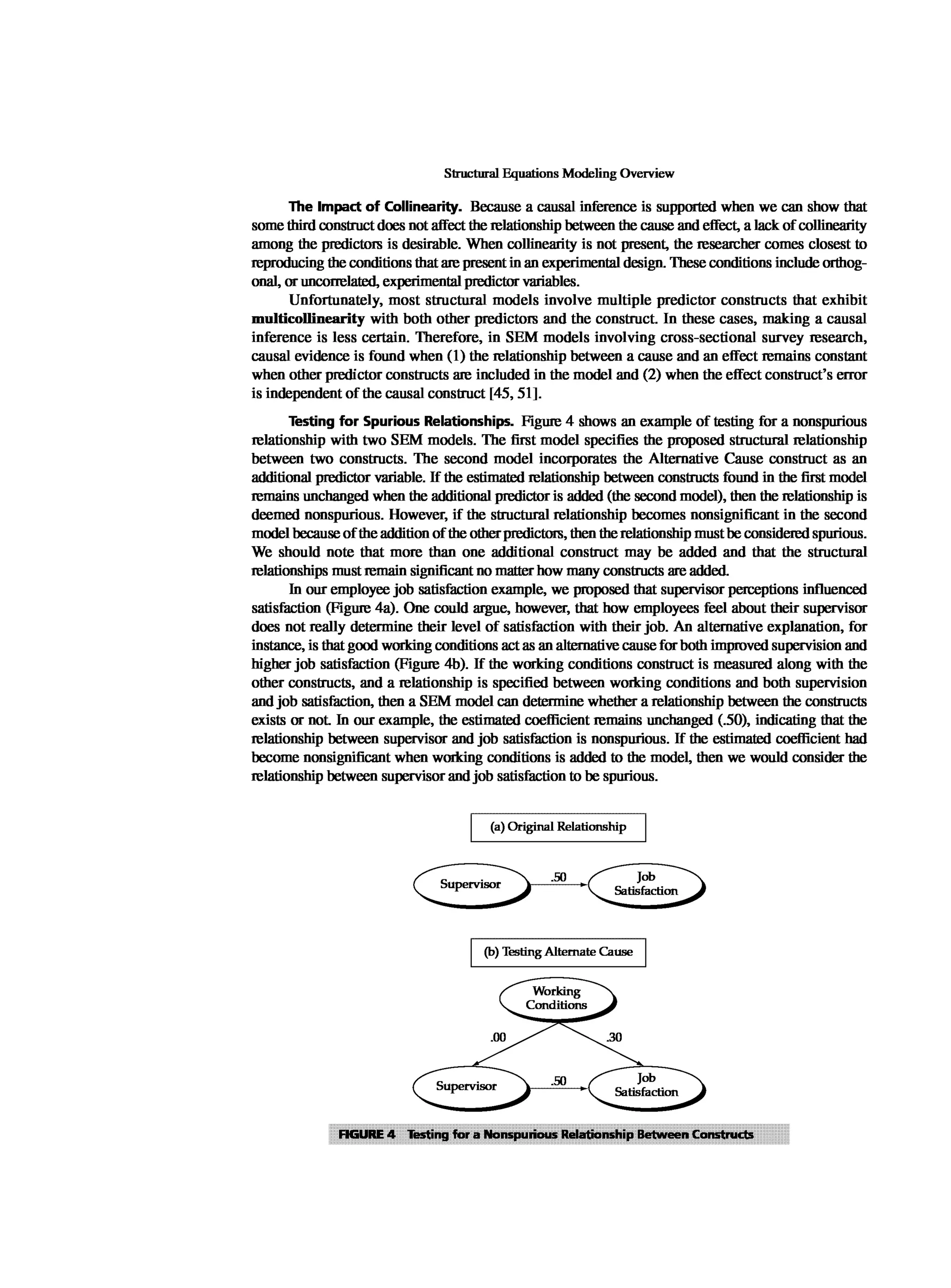 Multivariate Data Analysis