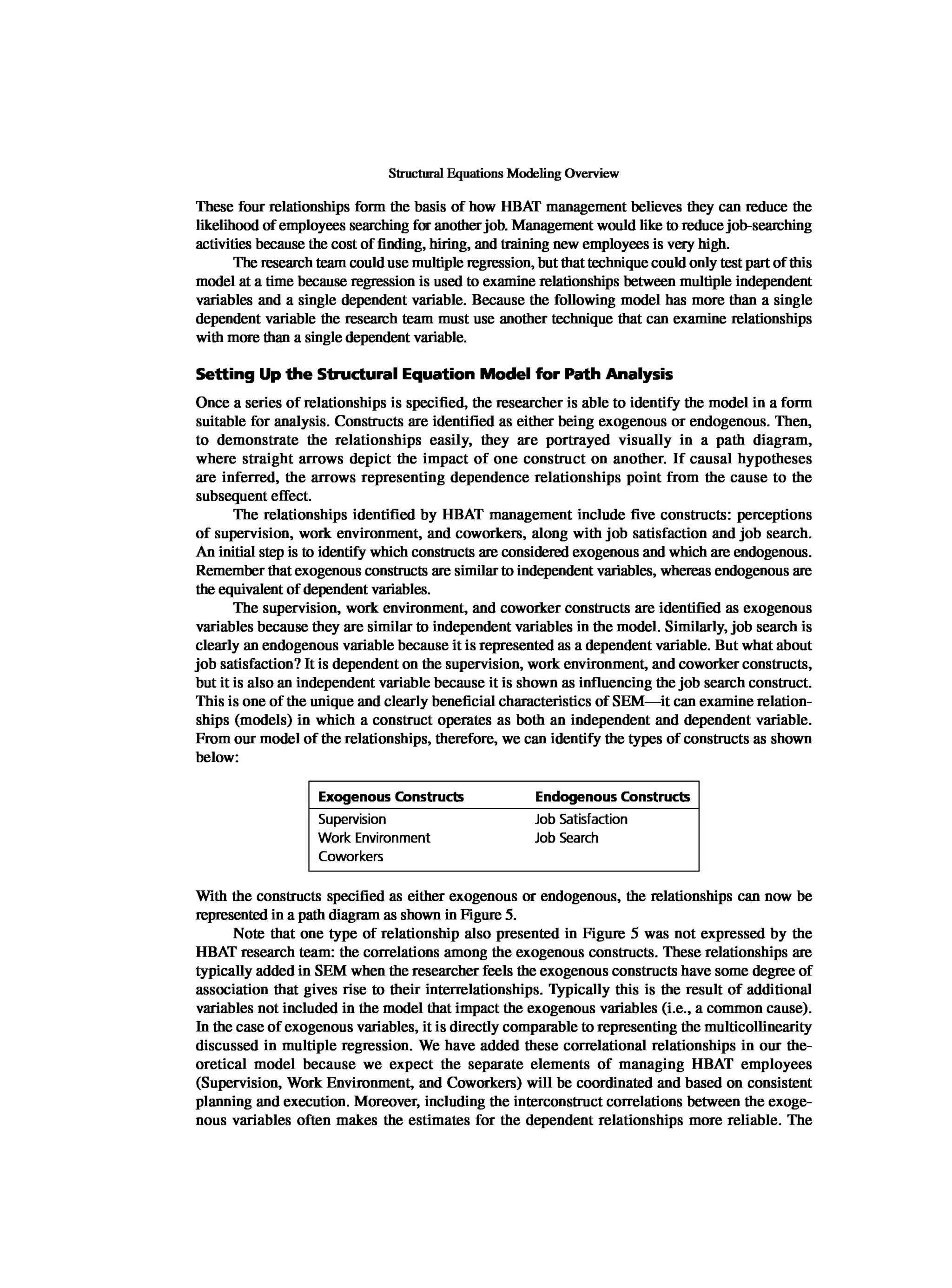 Multivariate Data Analysis