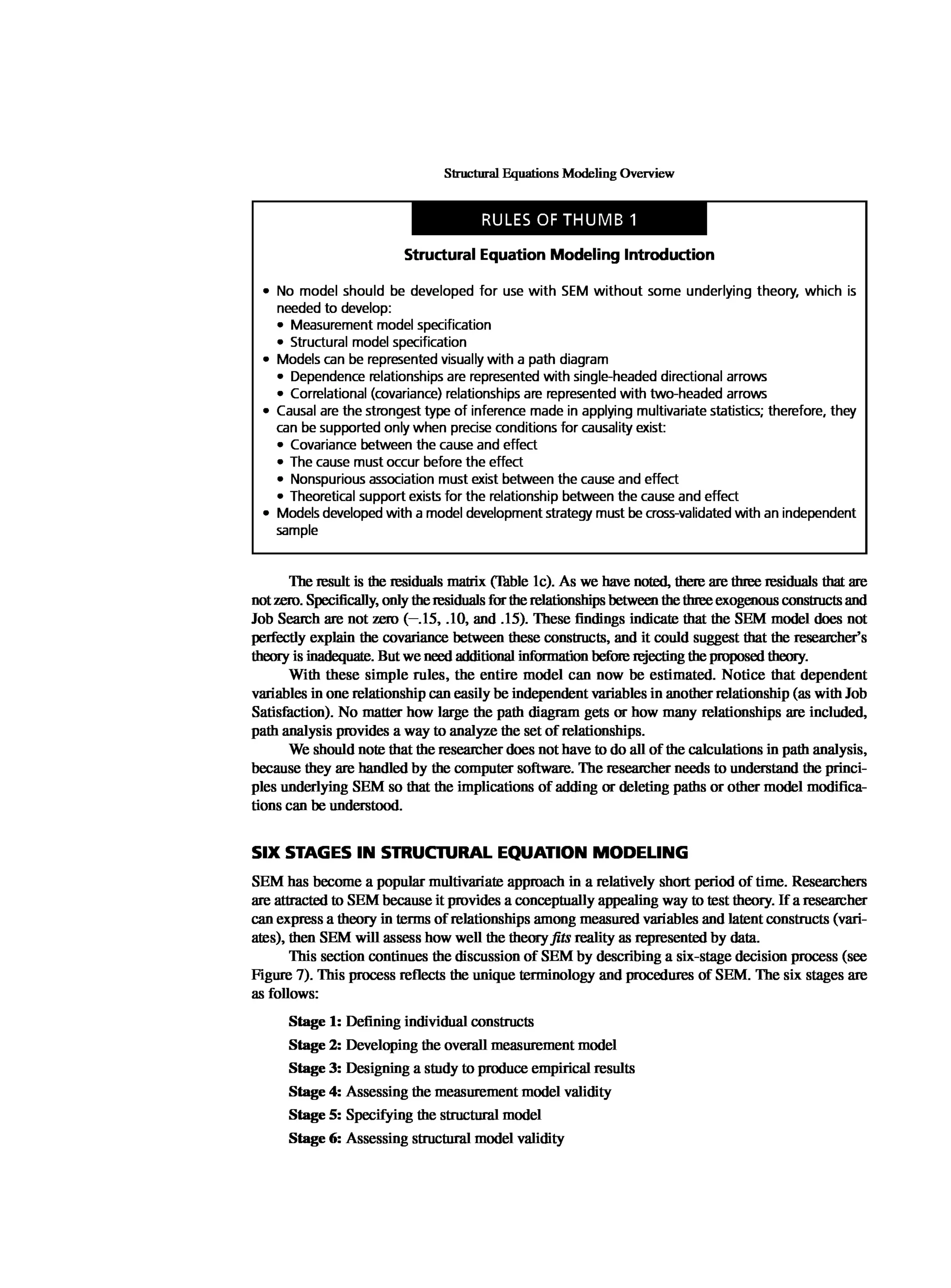 Multivariate Data Analysis