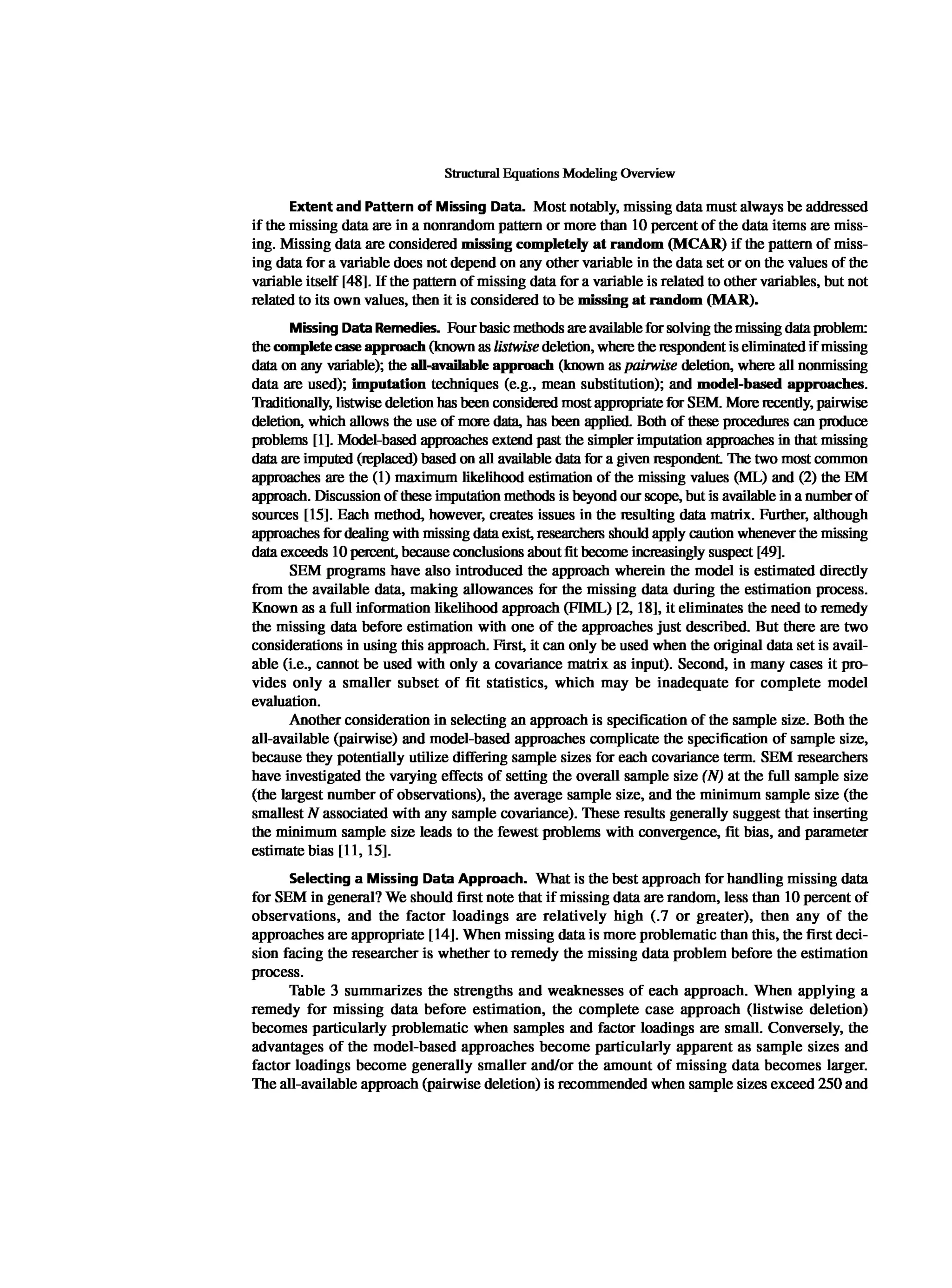 Multivariate Data Analysis