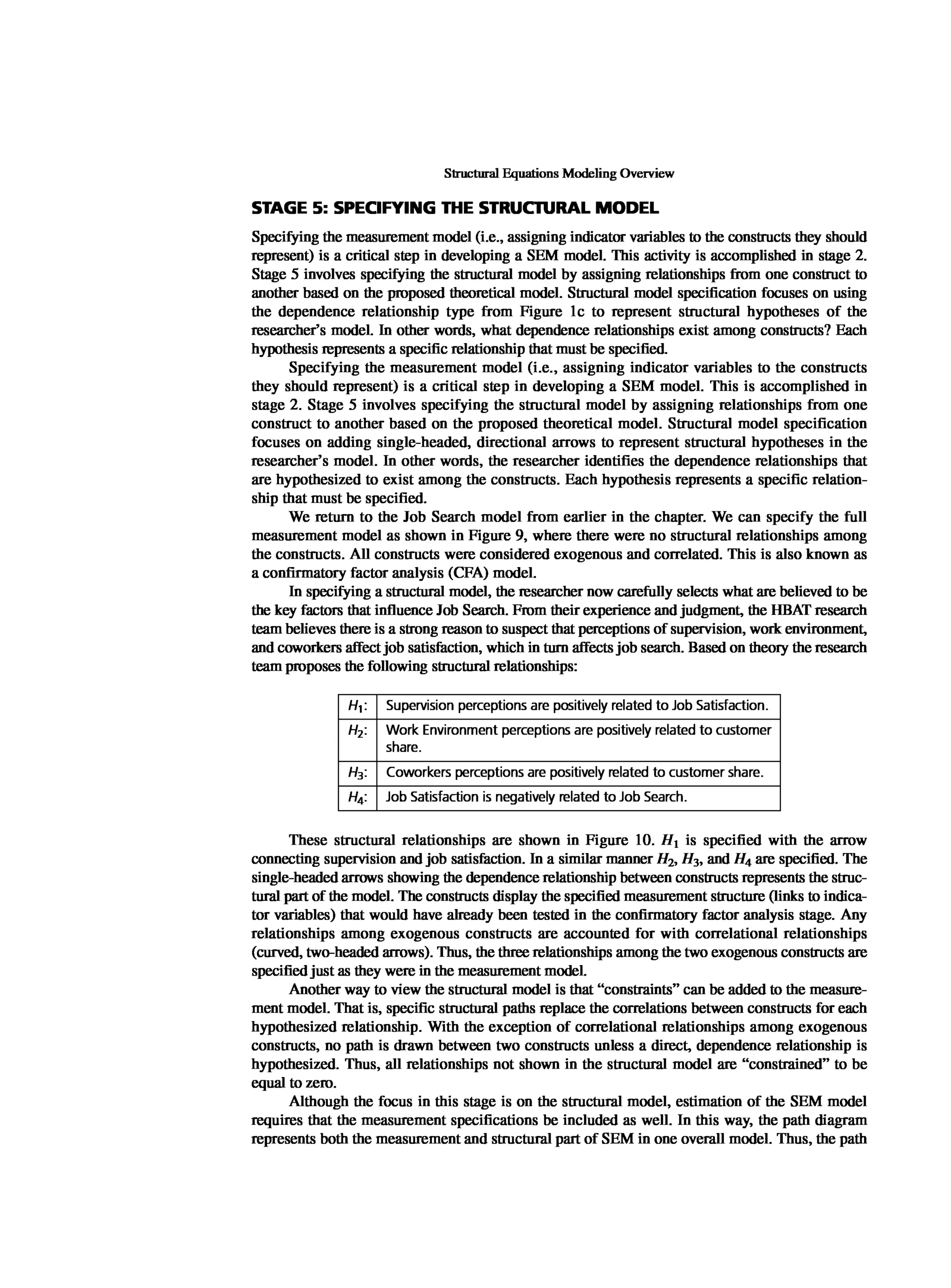 Multivariate Data Analysis