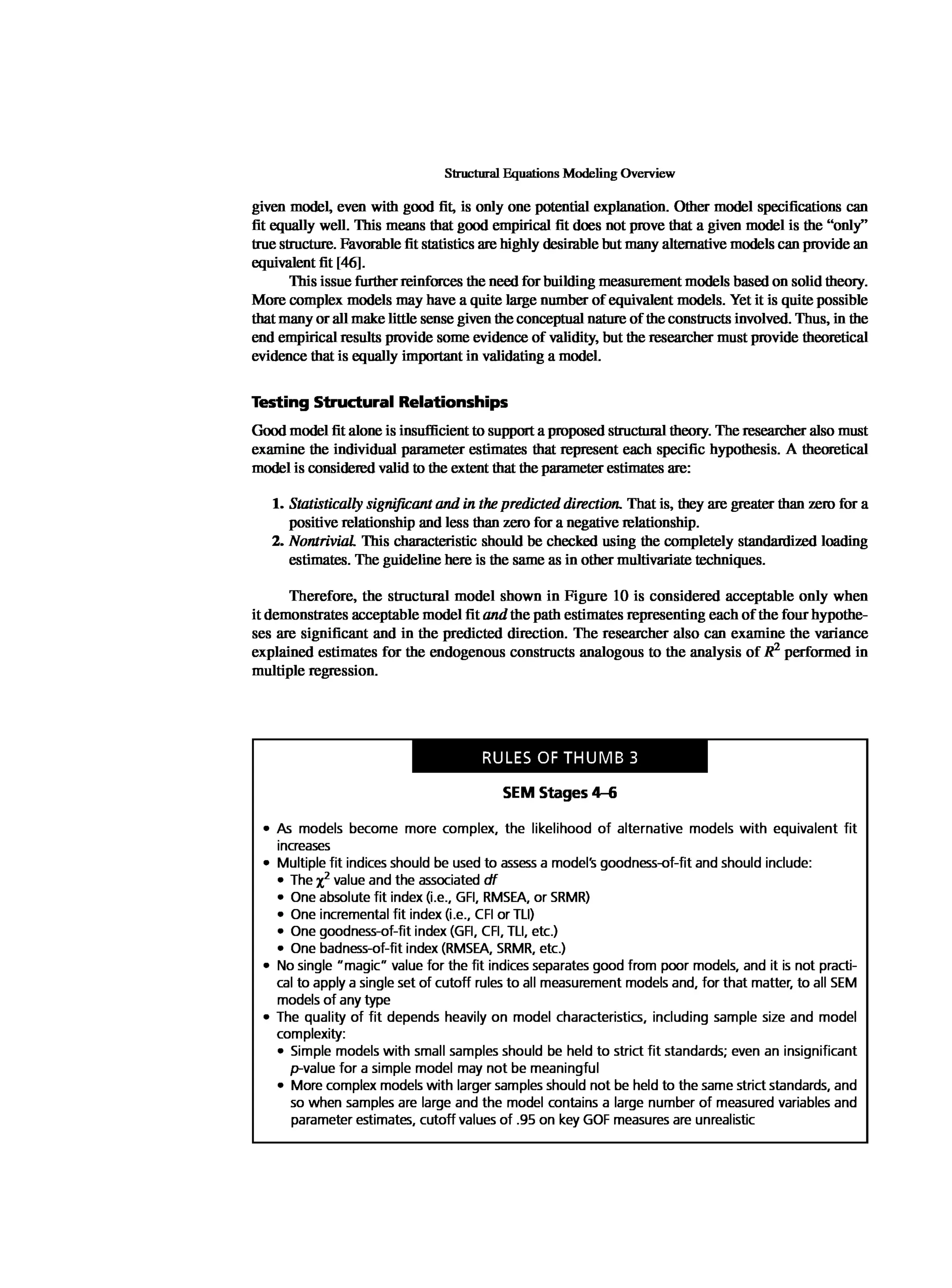 Multivariate Data Analysis