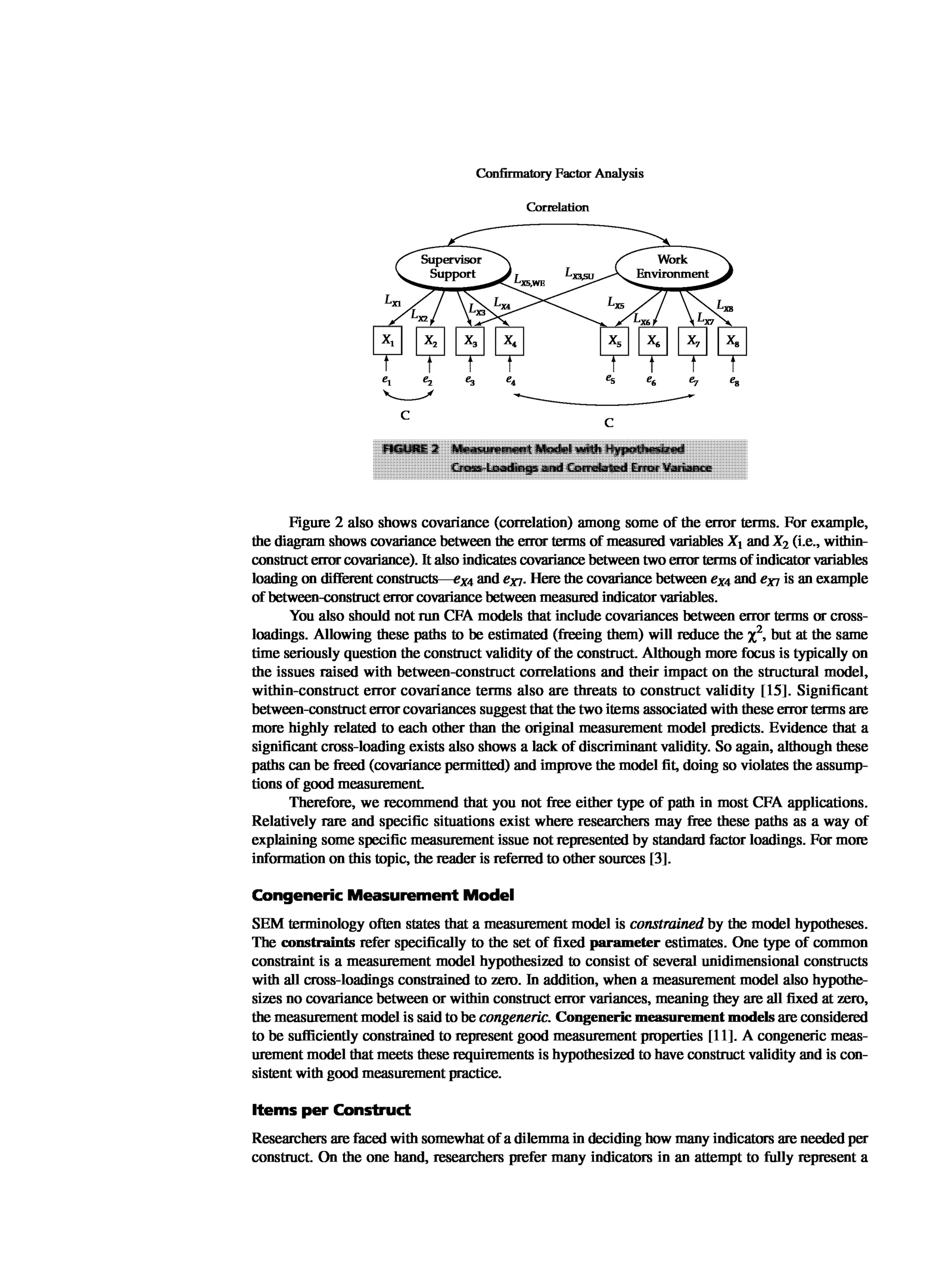 Multivariate Data Analysis