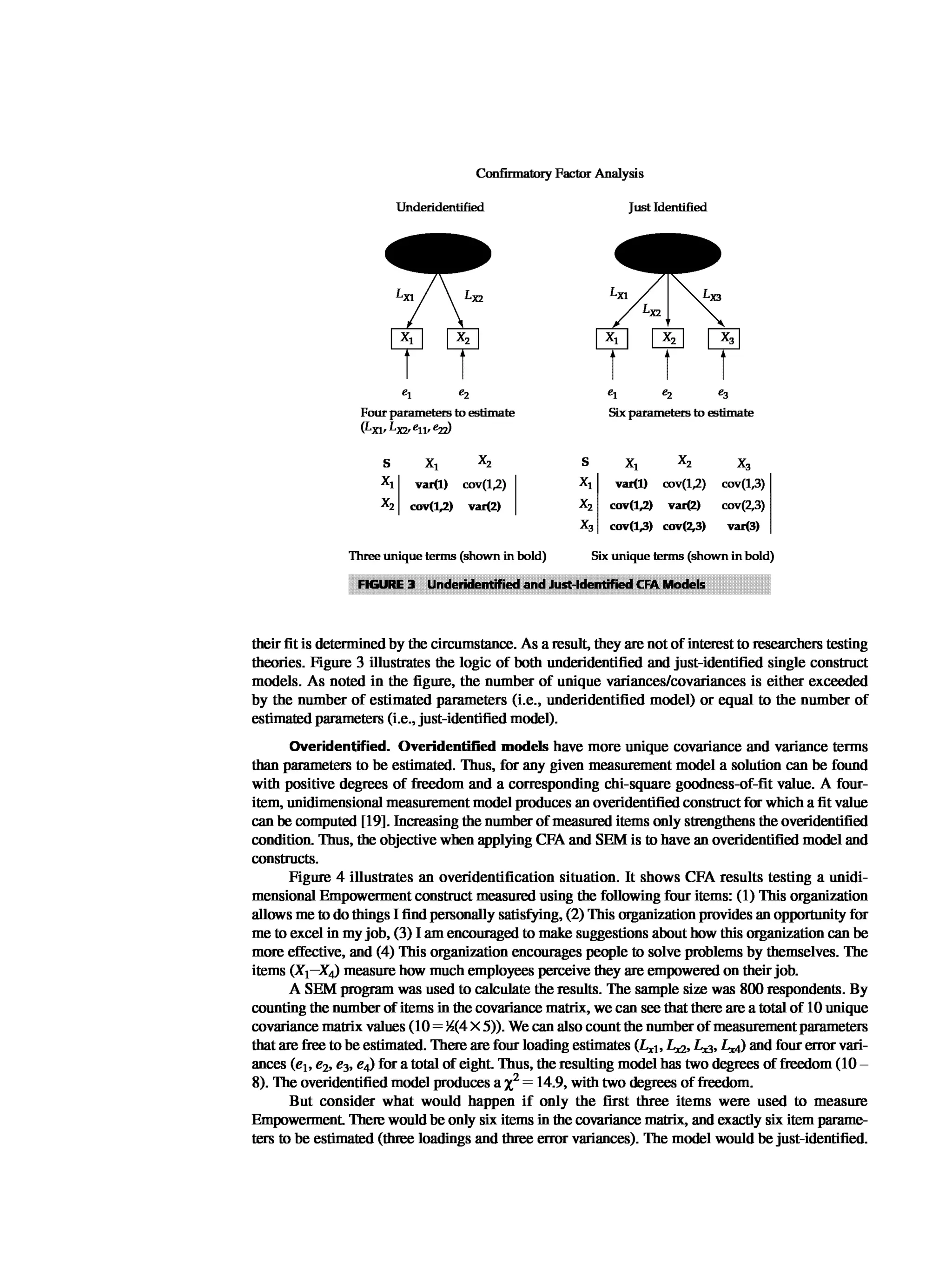 Multivariate Data Analysis