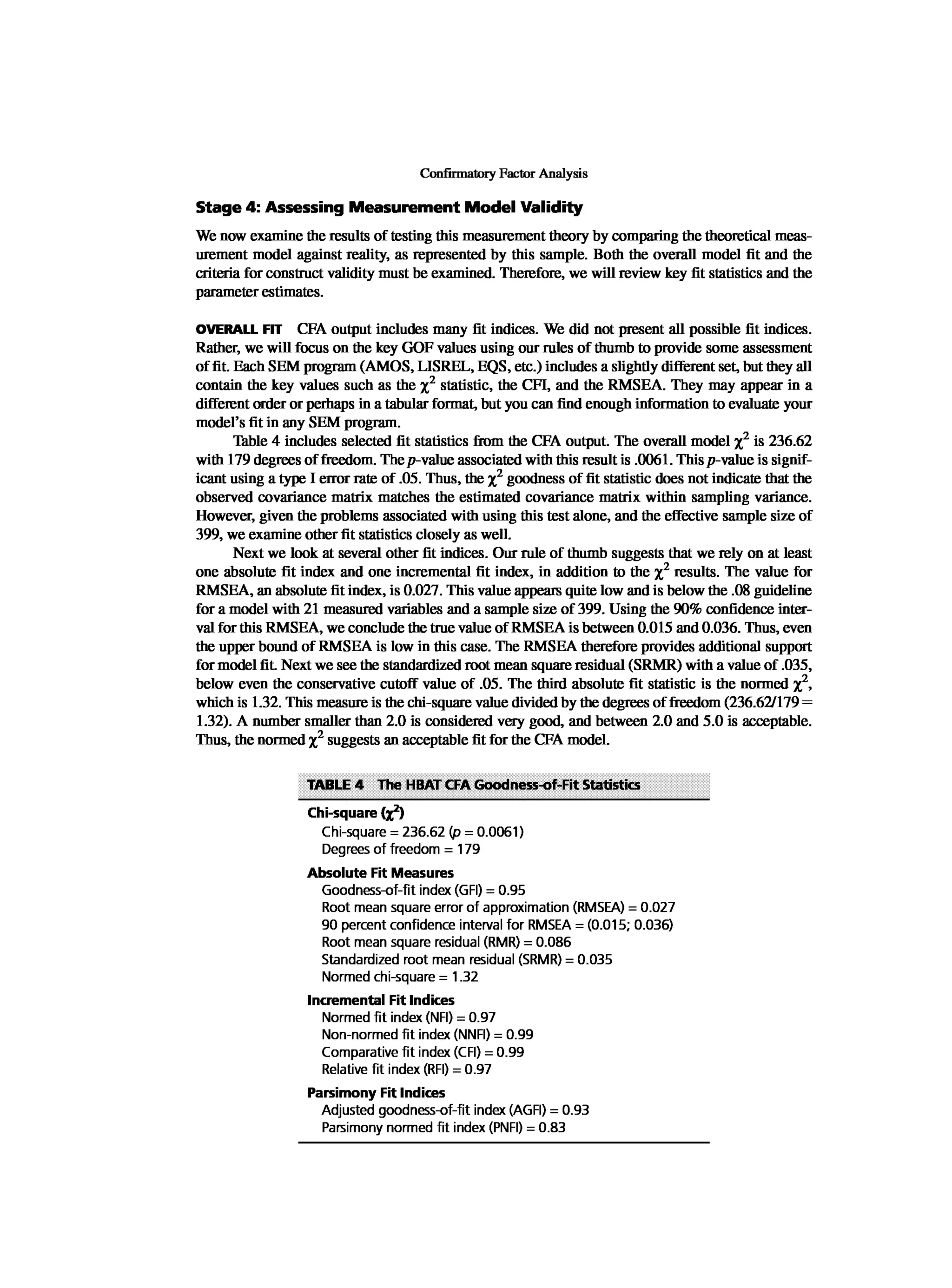 Multivariate Data Analysis
