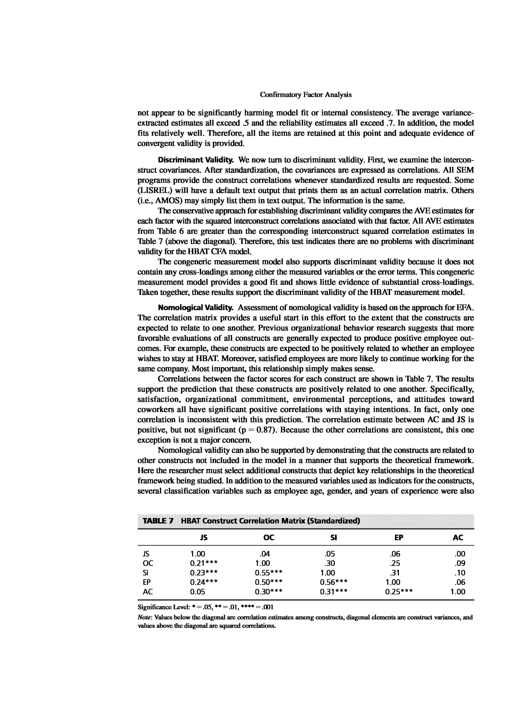 Multivariate Data Analysis