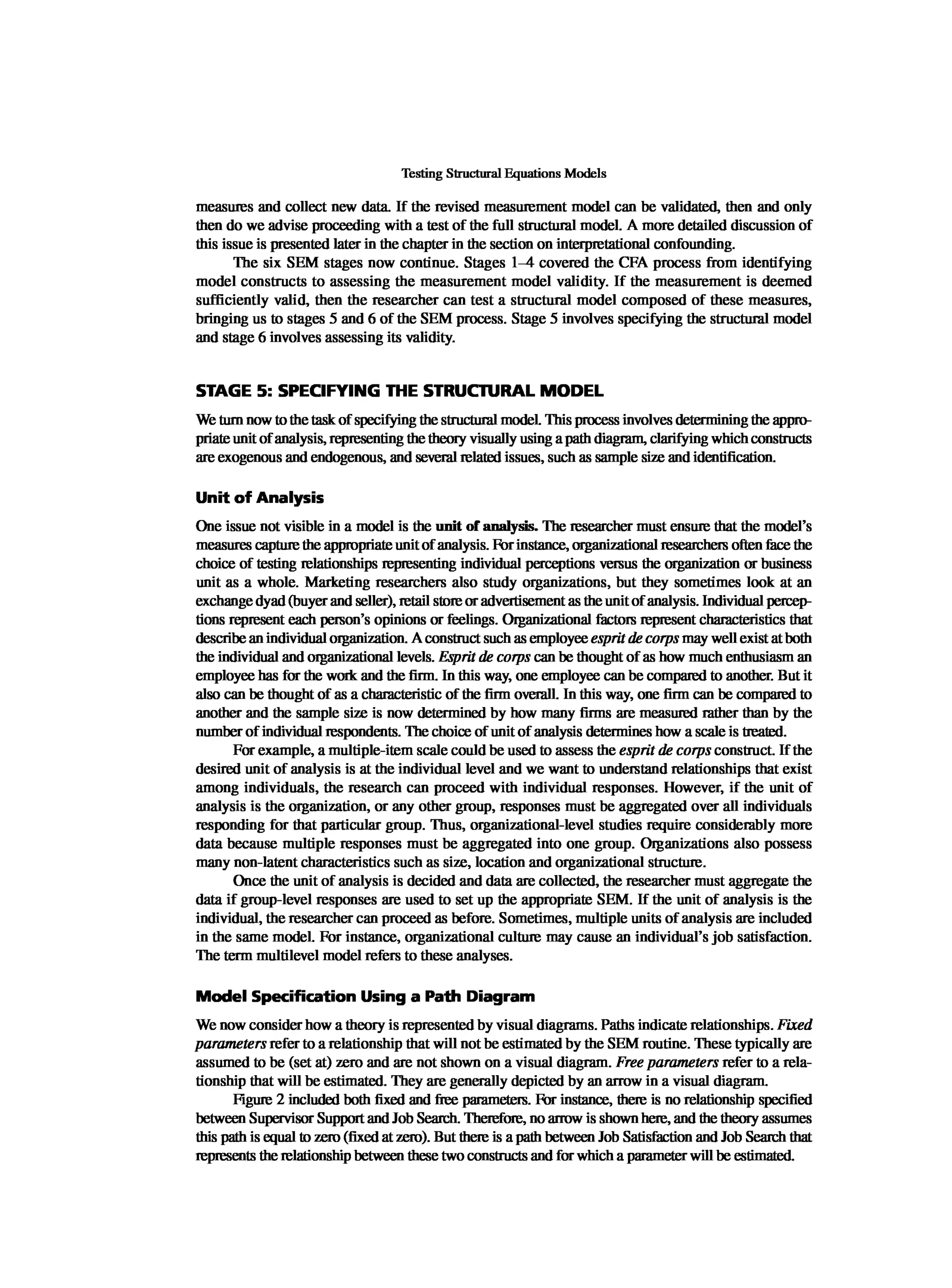 Multivariate Data Analysis