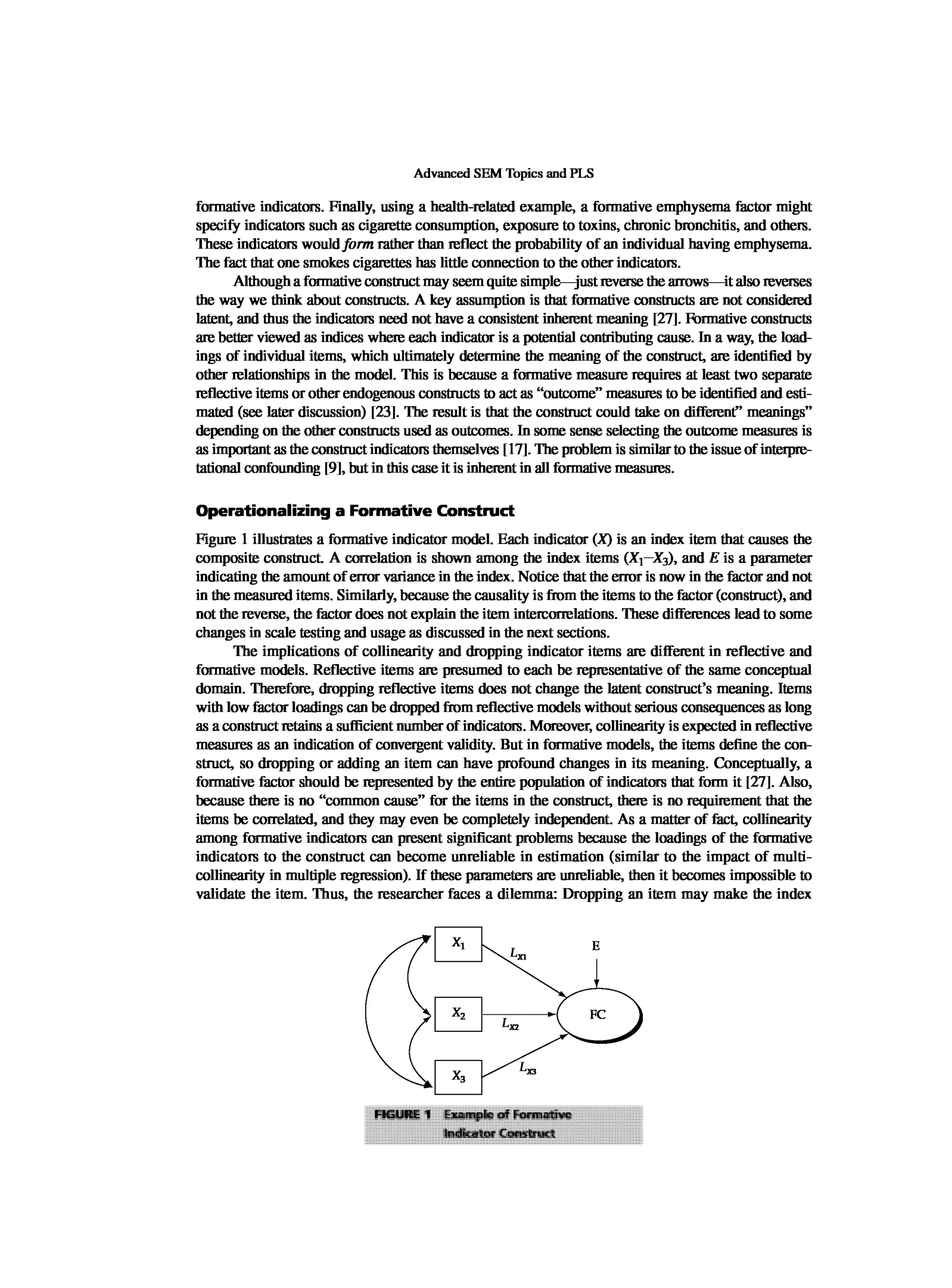 Multivariate Data Analysis