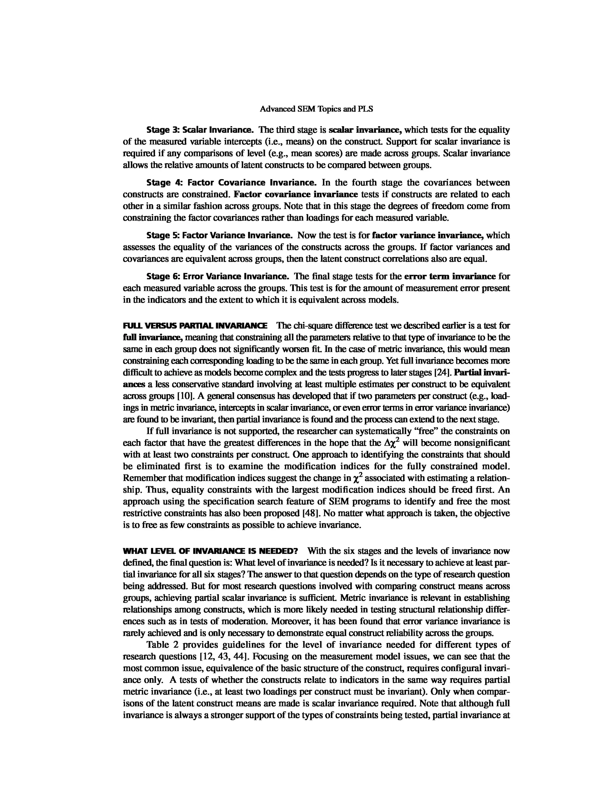 Multivariate Data Analysis