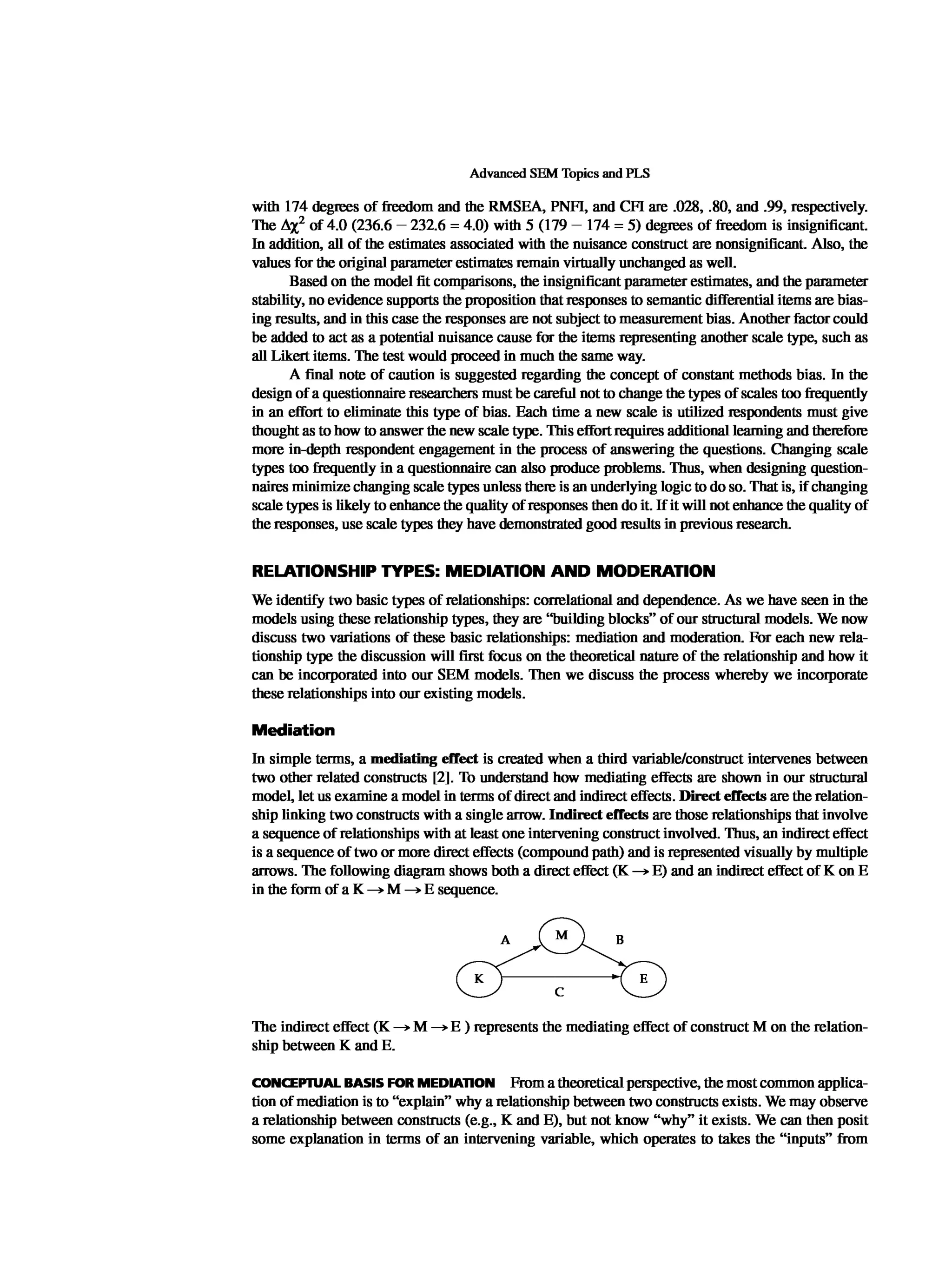 Multivariate Data Analysis