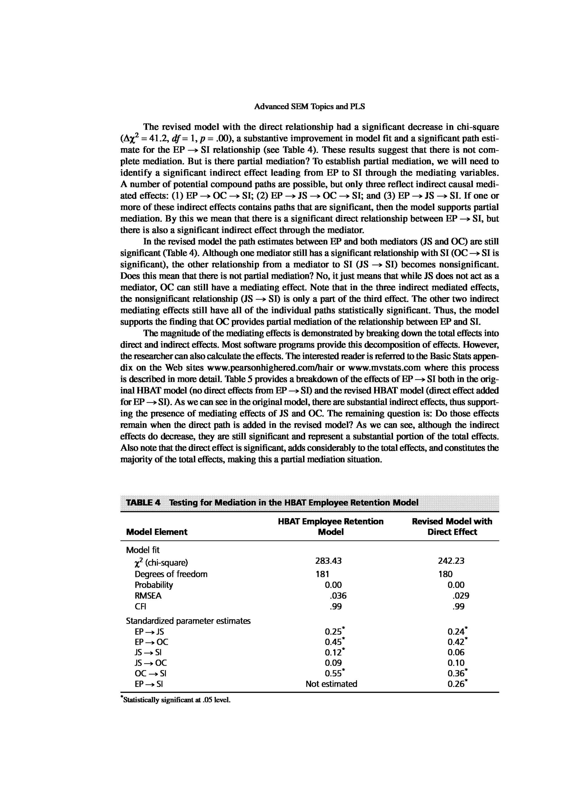 Multivariate Data Analysis
