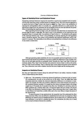 Multivariate Data Analysis