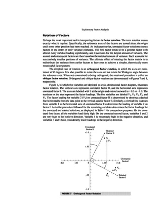 Multivariate Data Analysis