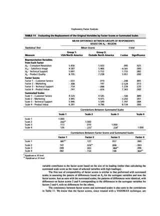 Multivariate Data Analysis