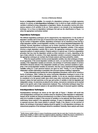 Multivariate Data Analysis