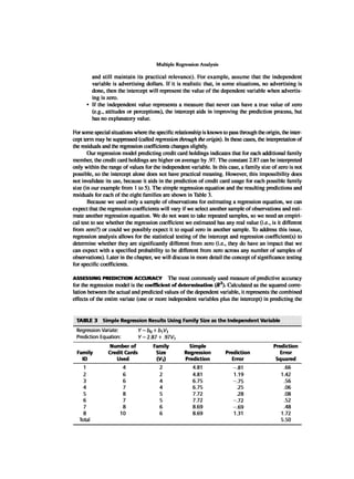 Multivariate Data Analysis